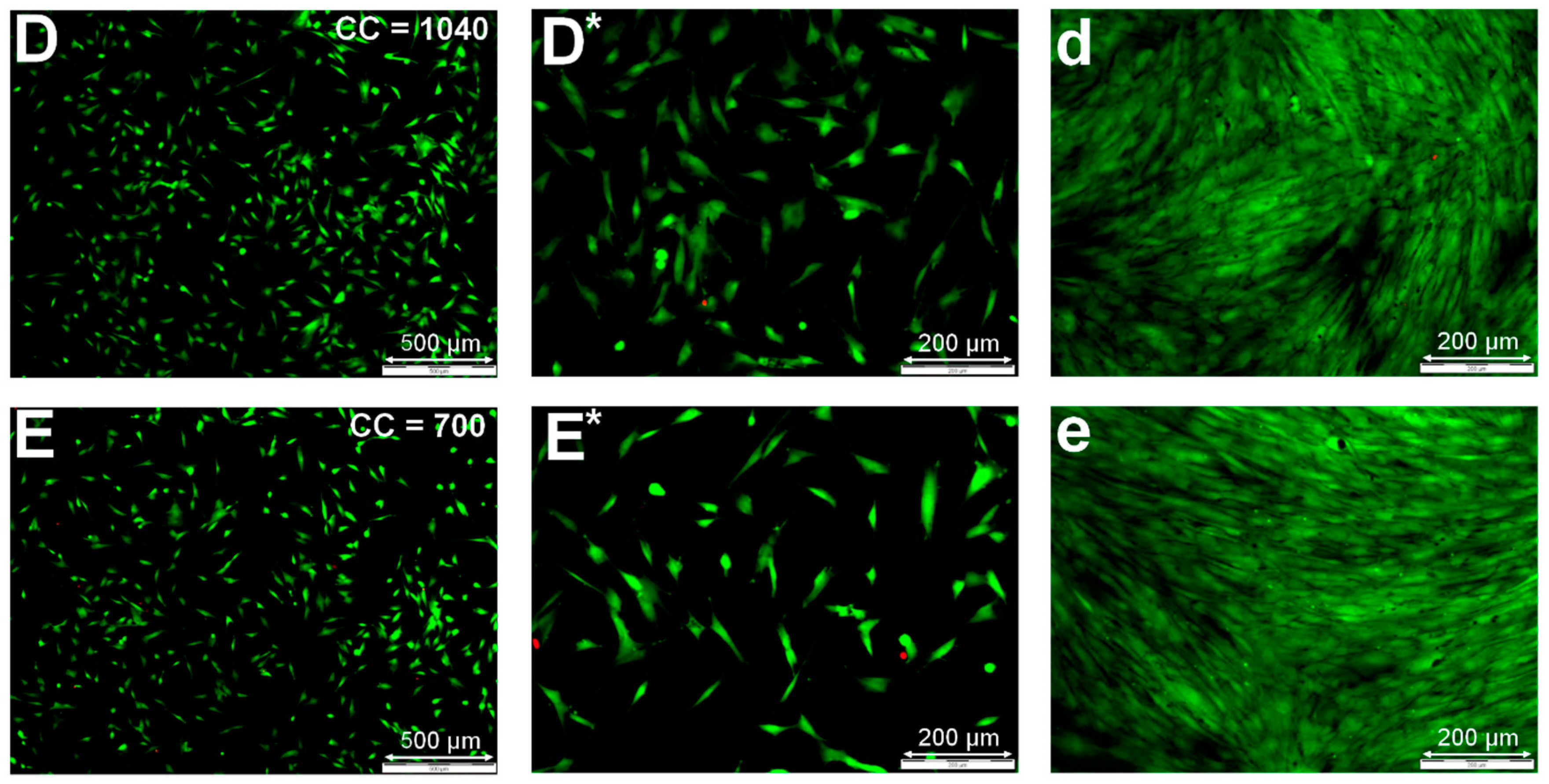 Materials 11 00391 g005b
