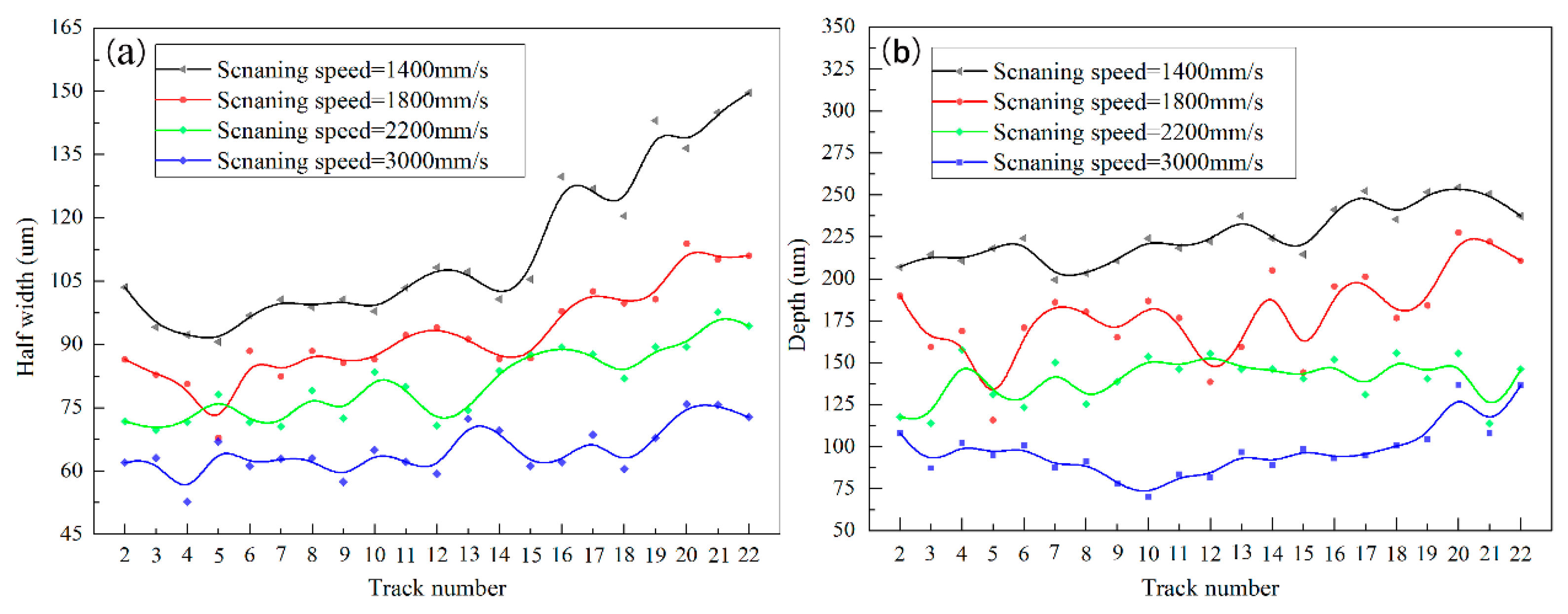 Materials 11 00392 g009