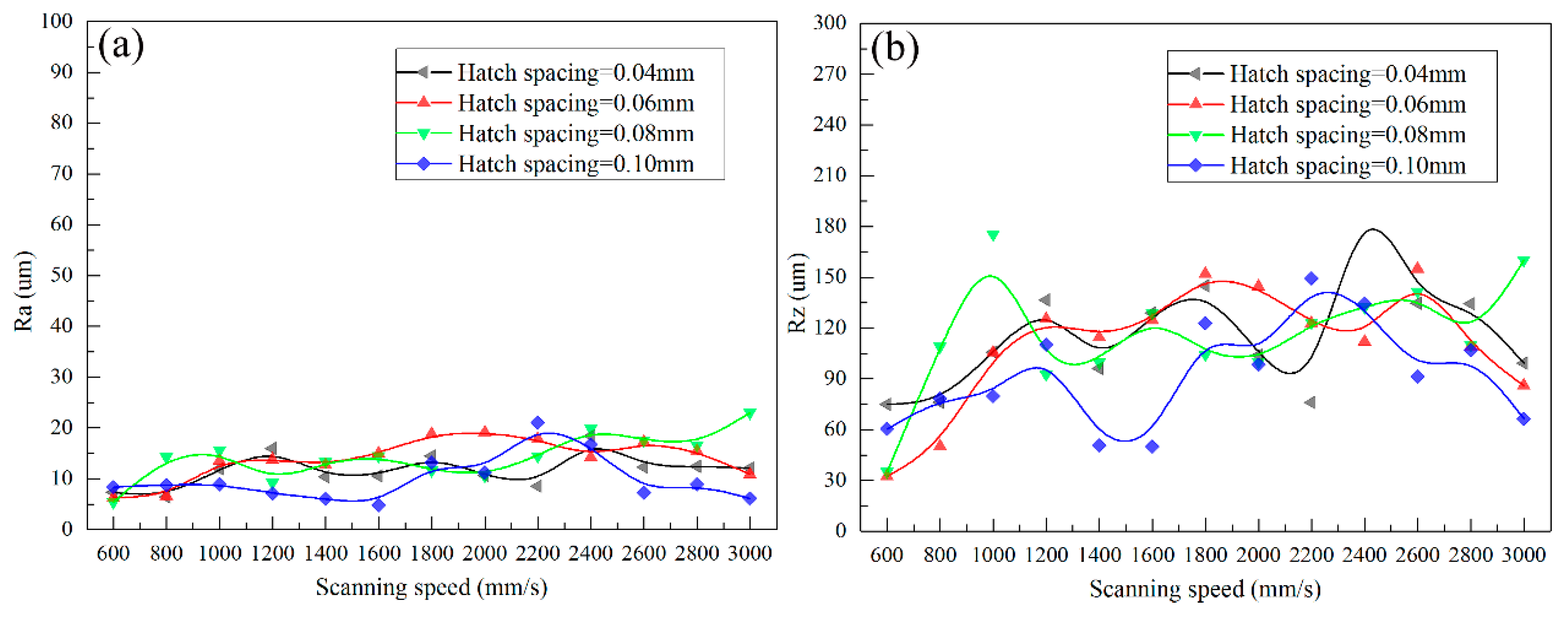 Materials 11 00392 g013