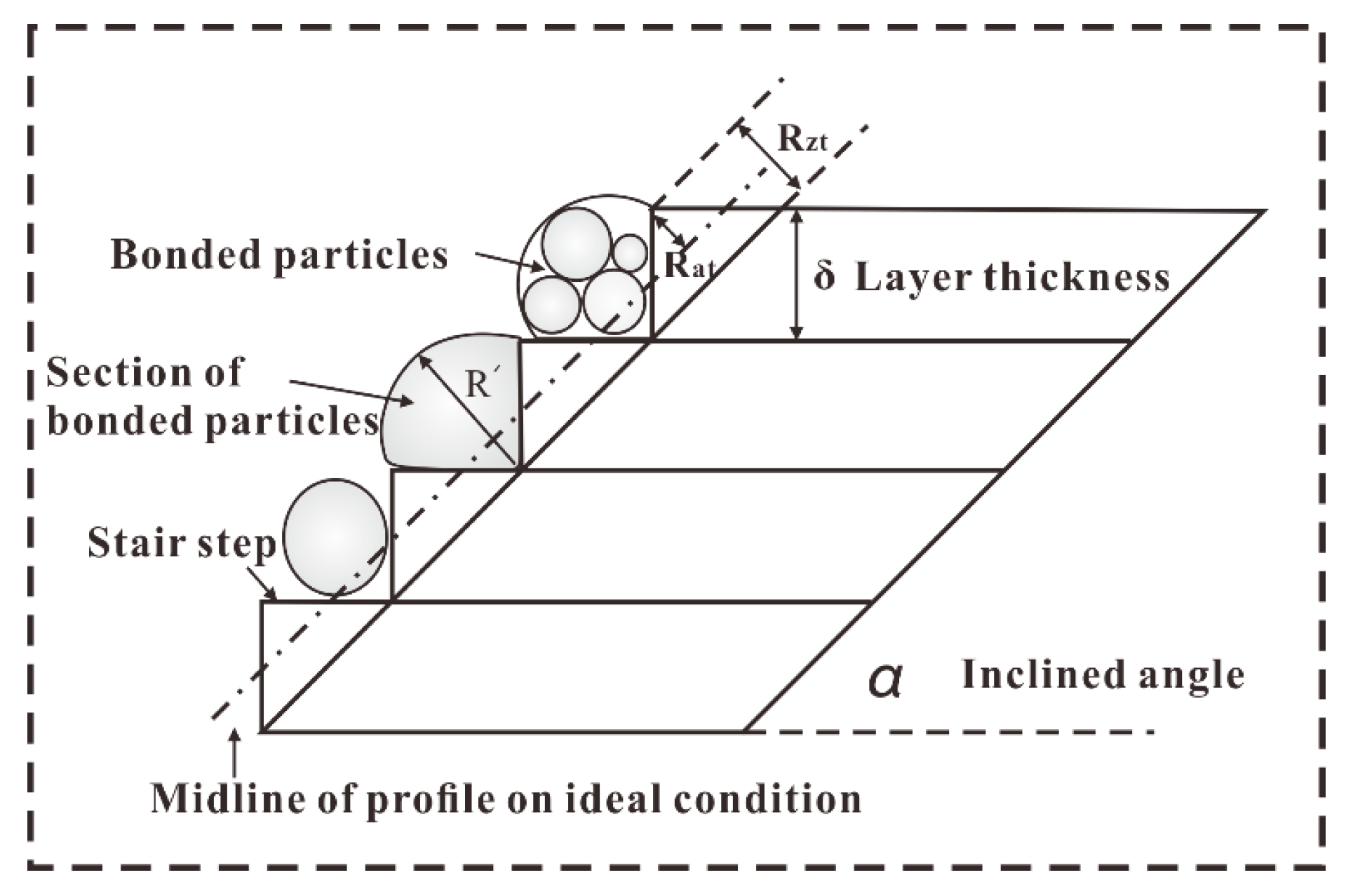 Materials 11 00392 g015