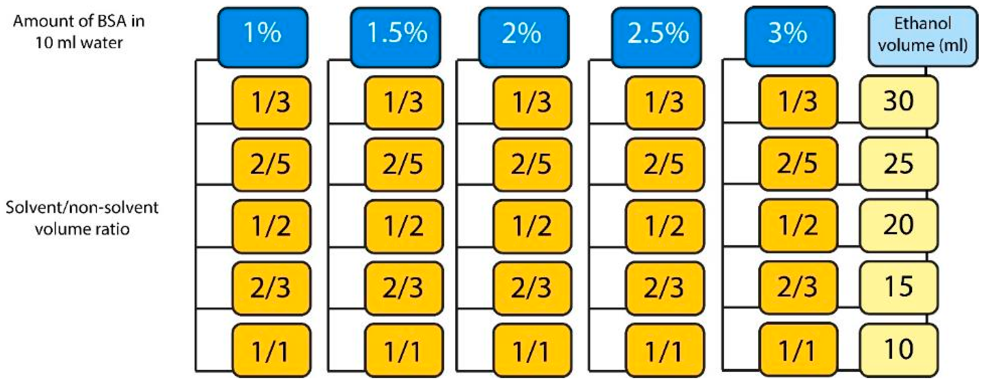 Materials 11 00394 g002
