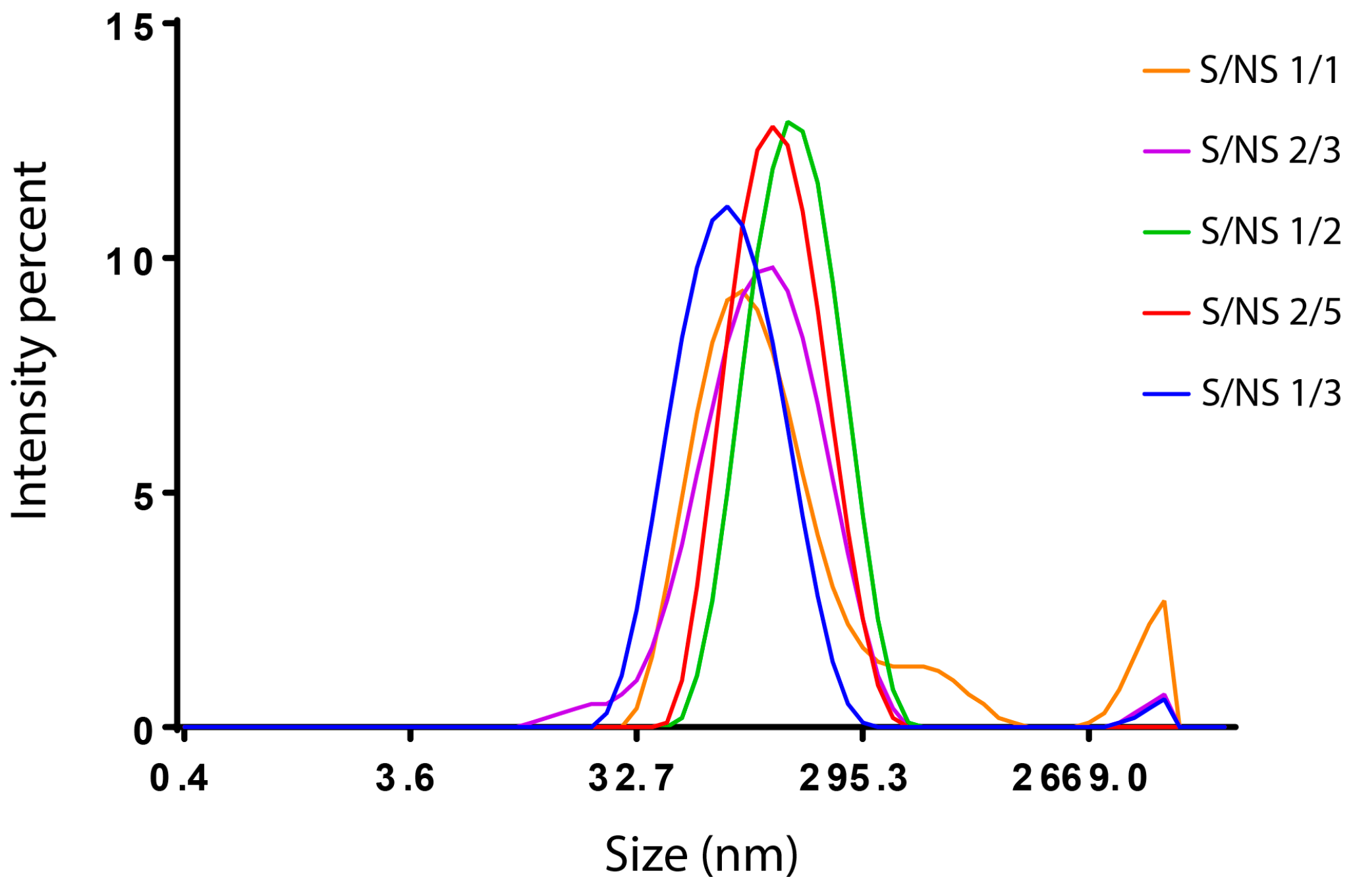 Materials 11 00394 g006