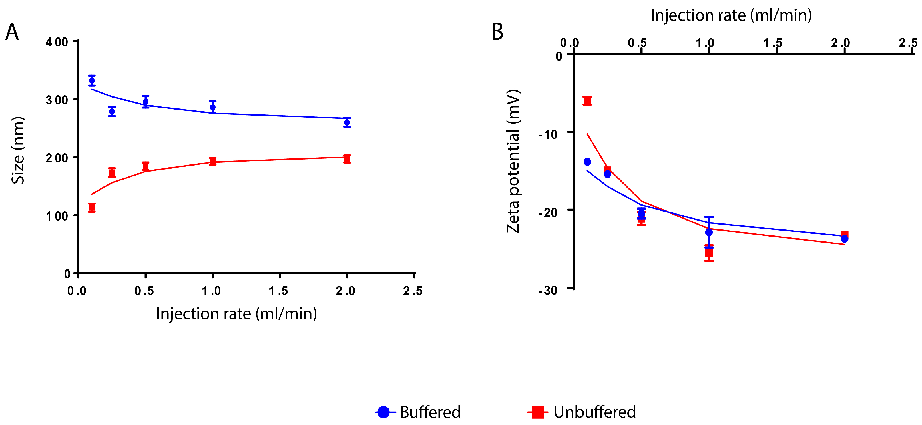 Materials 11 00394 g008