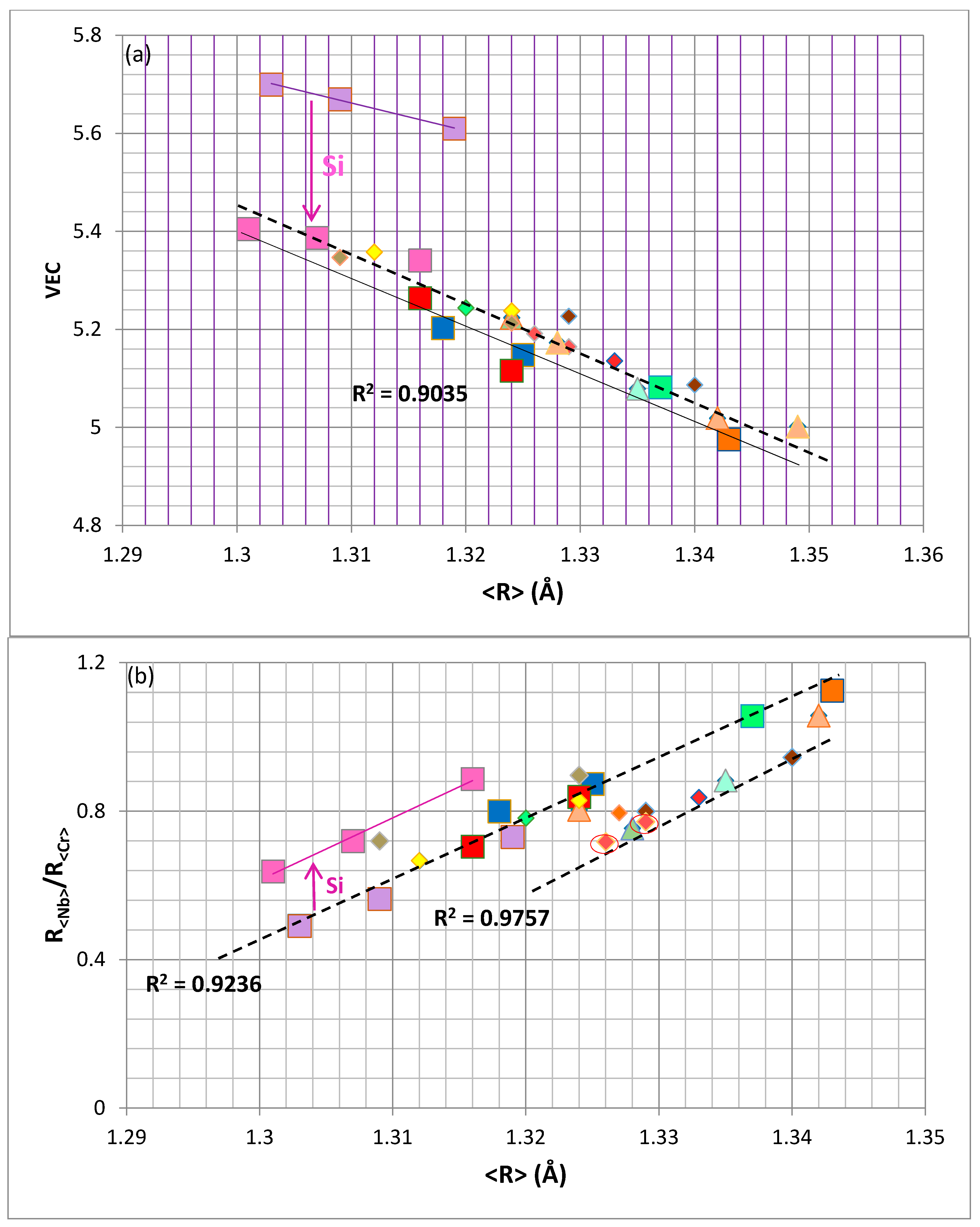Materials 11 00395 g003