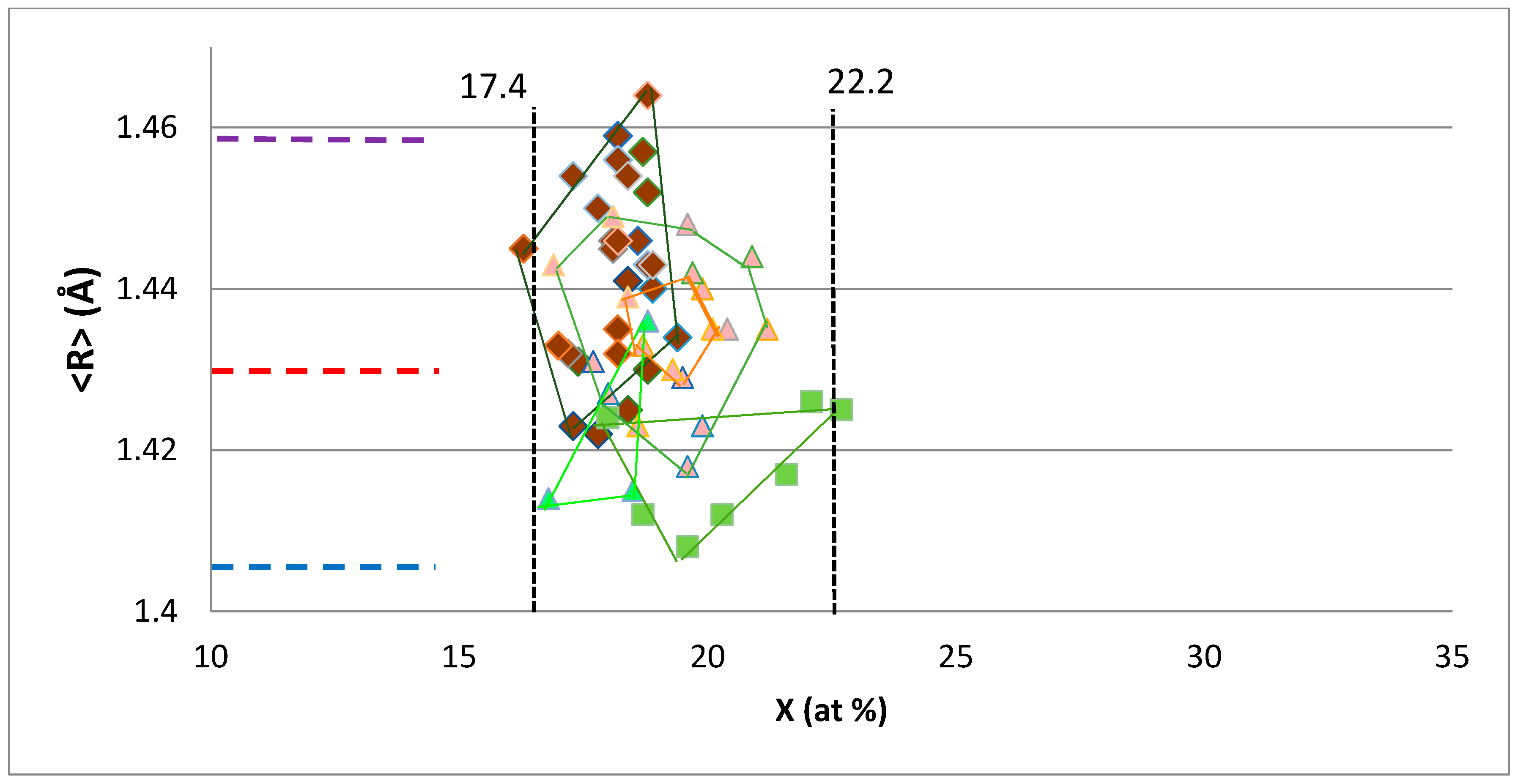 Materials 11 00395 g005