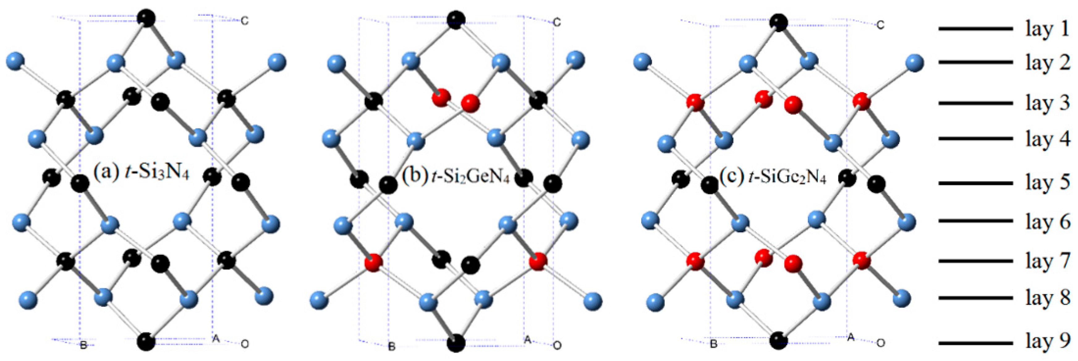 Materials 11 00397 g001 Materials 11 00397 g001