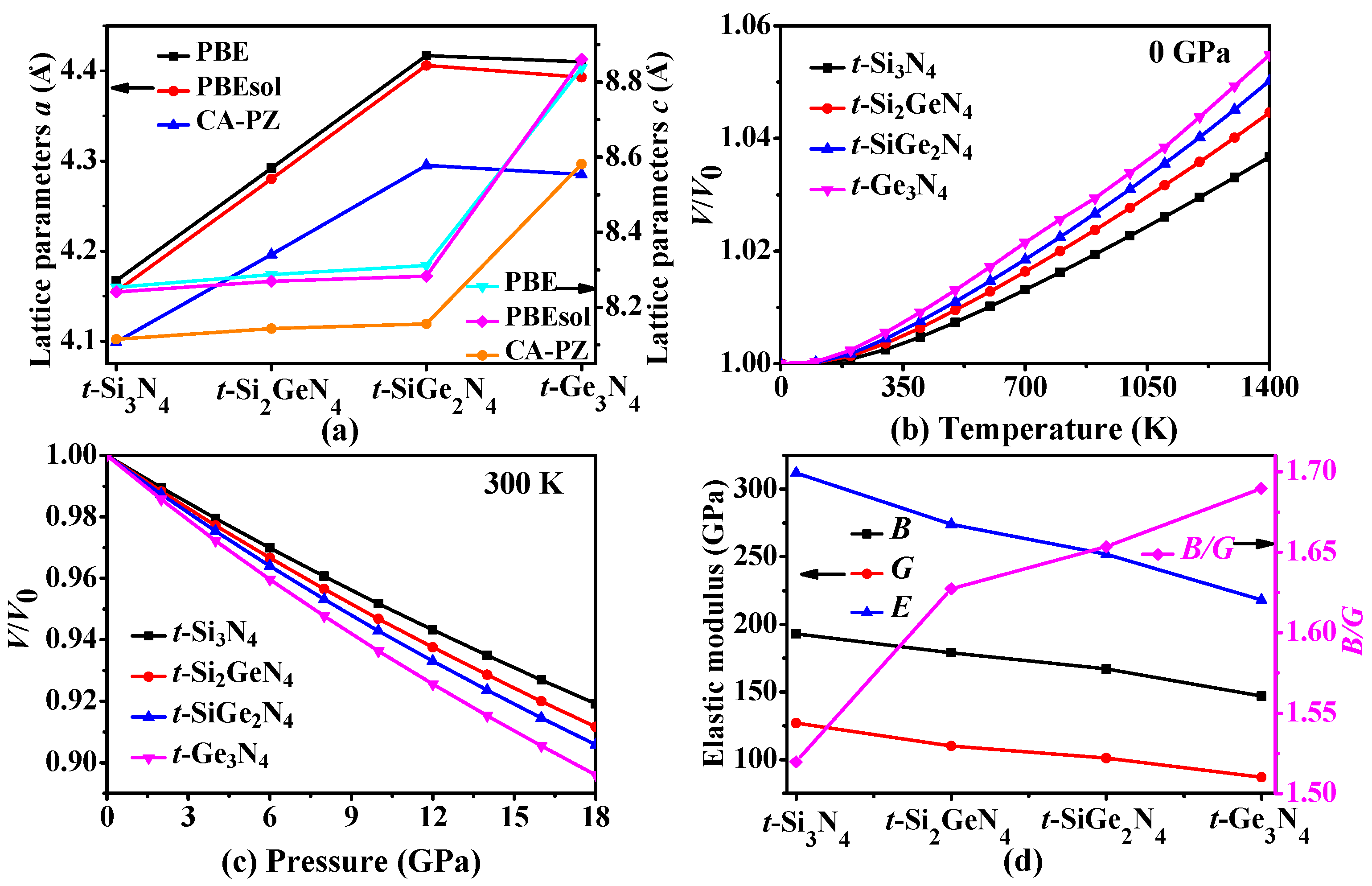 Materials 11 00397 g002 Materials 11 00397 g002