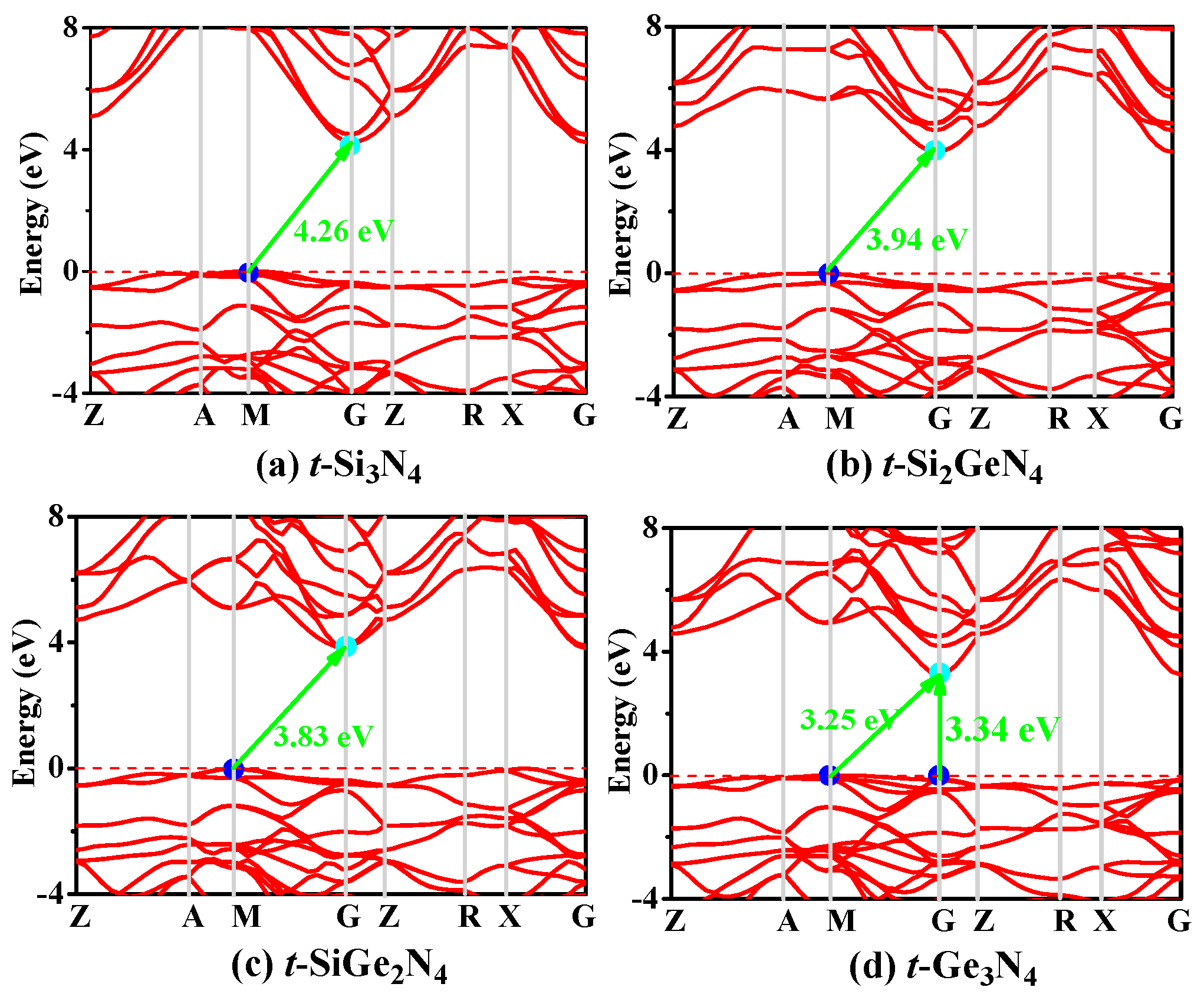 Materials 11 00397 g006 Materials 11 00397 g006