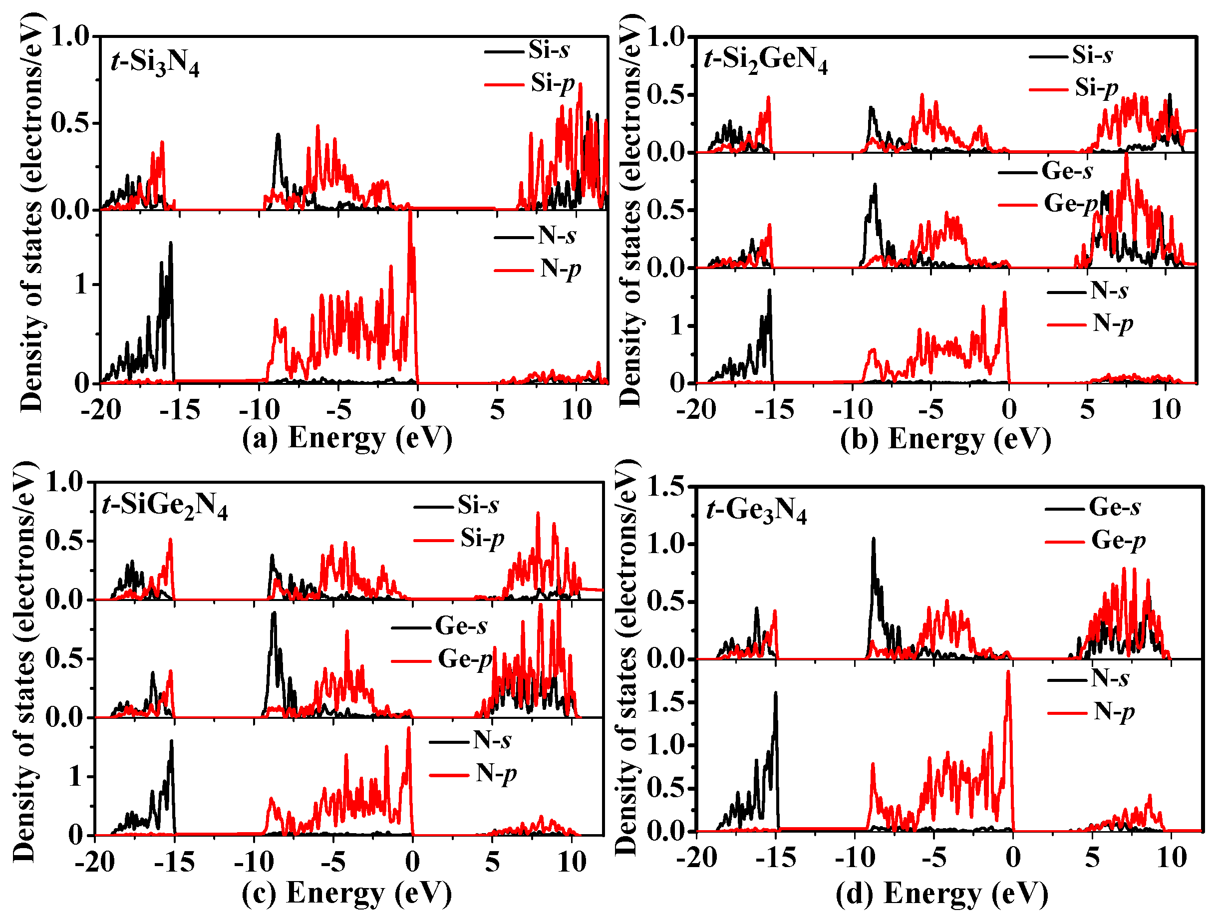 Materials 11 00397 g007 Materials 11 00397 g007
