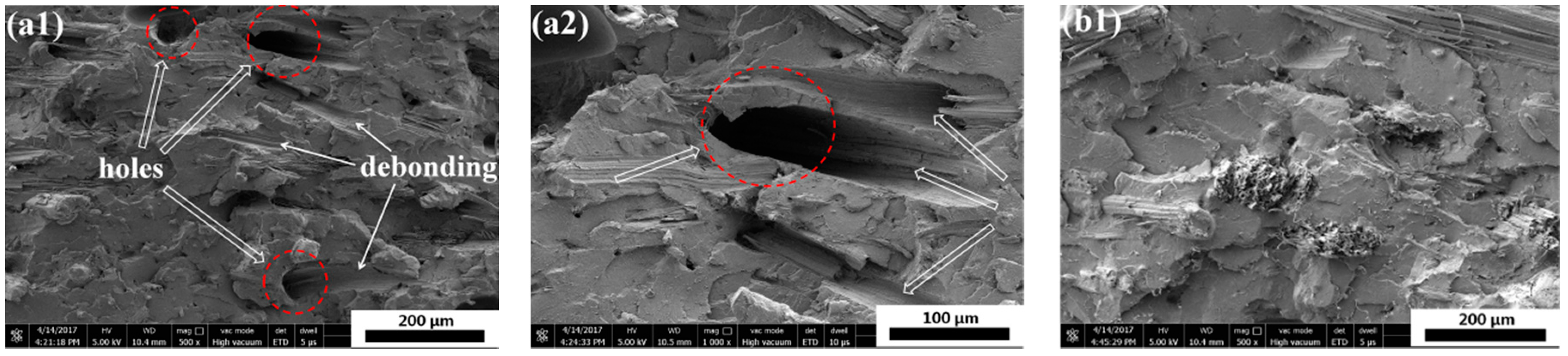 Materials 11 00398 g001a