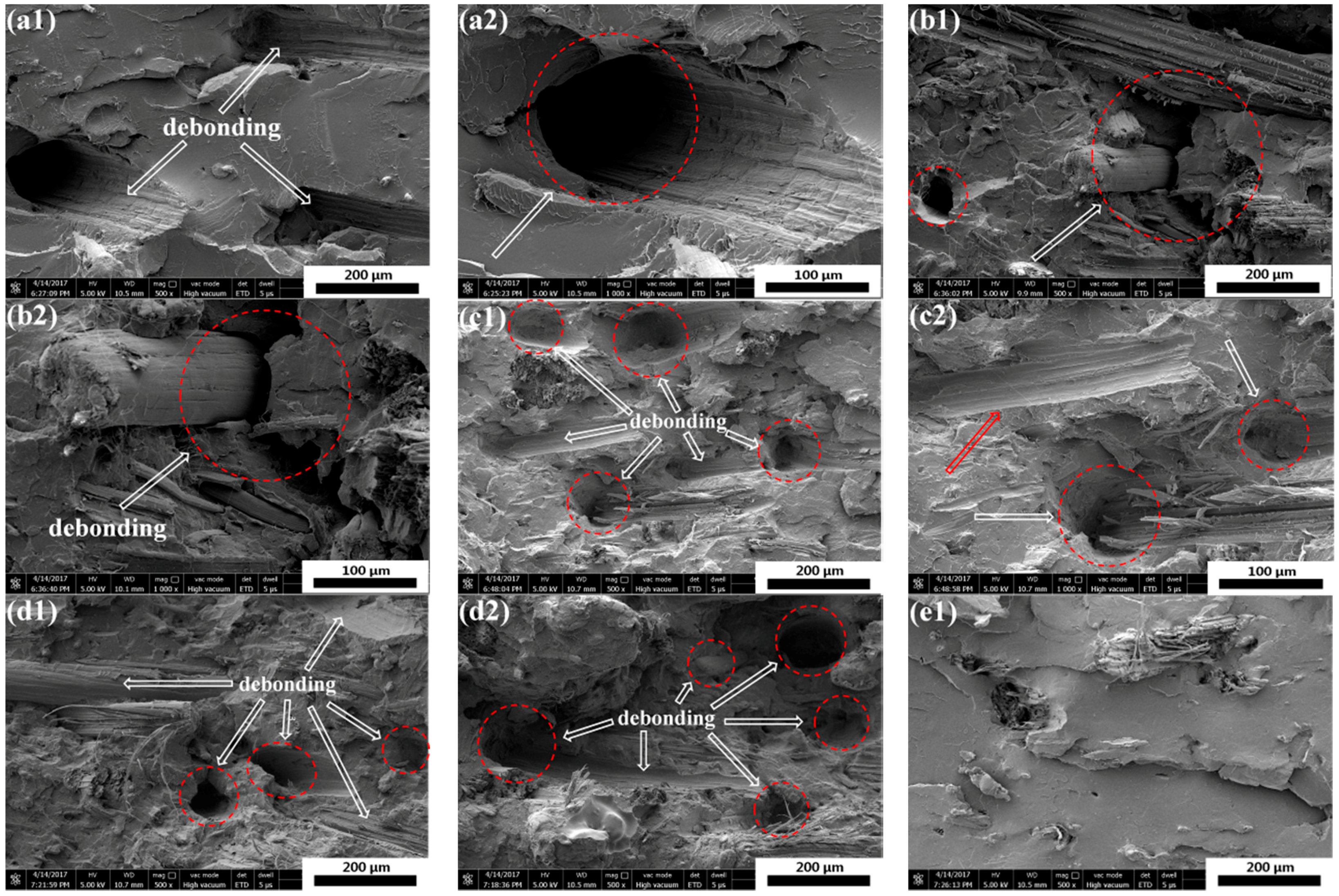Materials 11 00398 g002a
