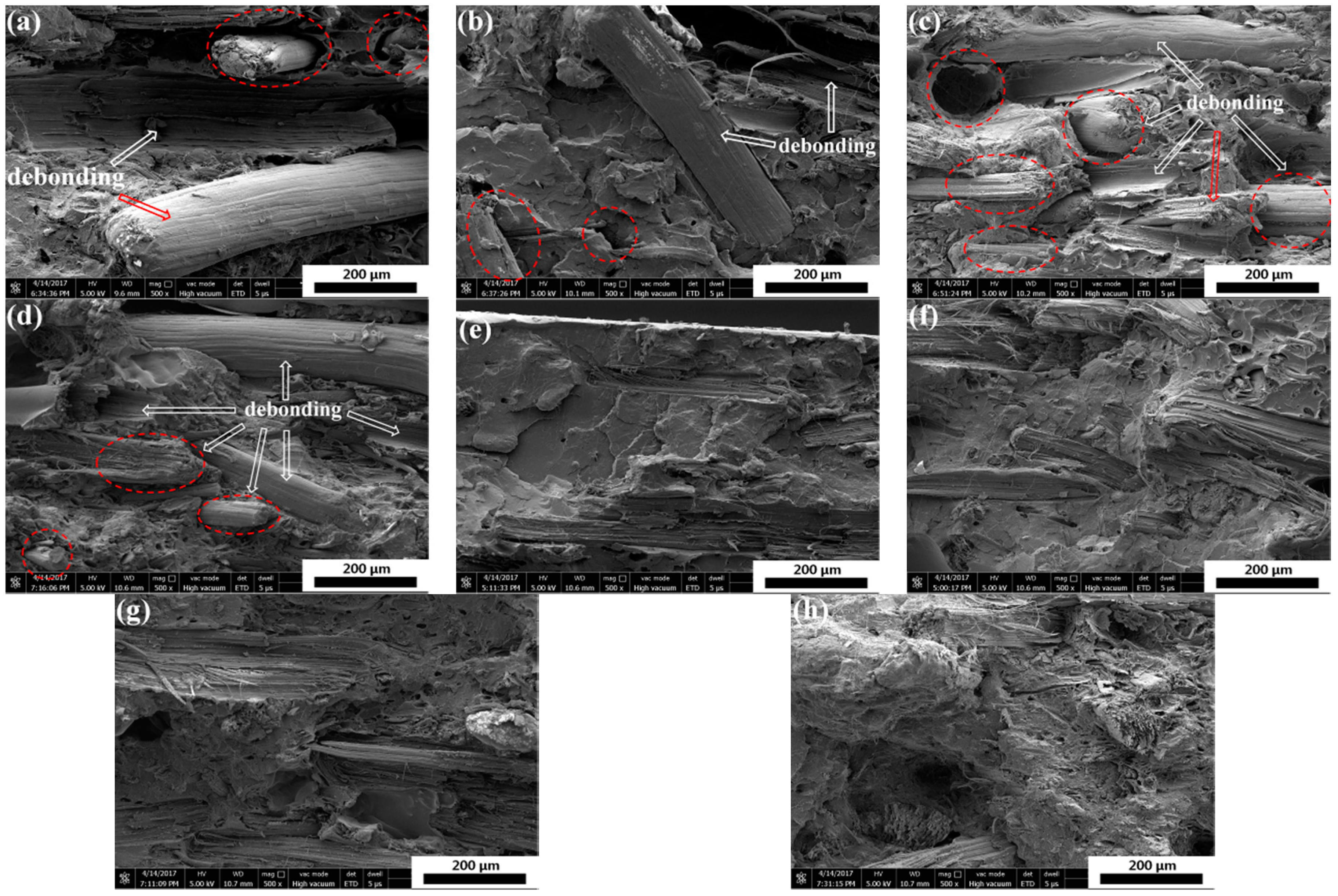 Materials 11 00398 g003