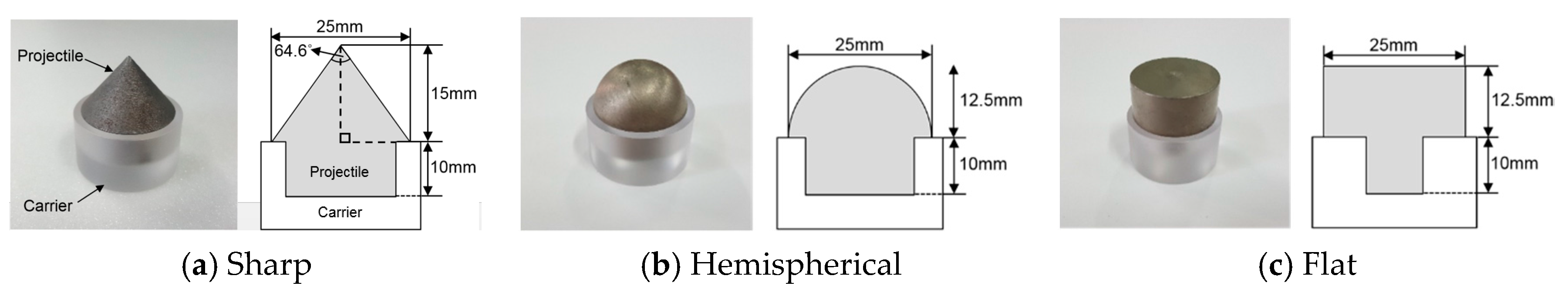Materials 11 00409 g003 Materials 11 00409 g003