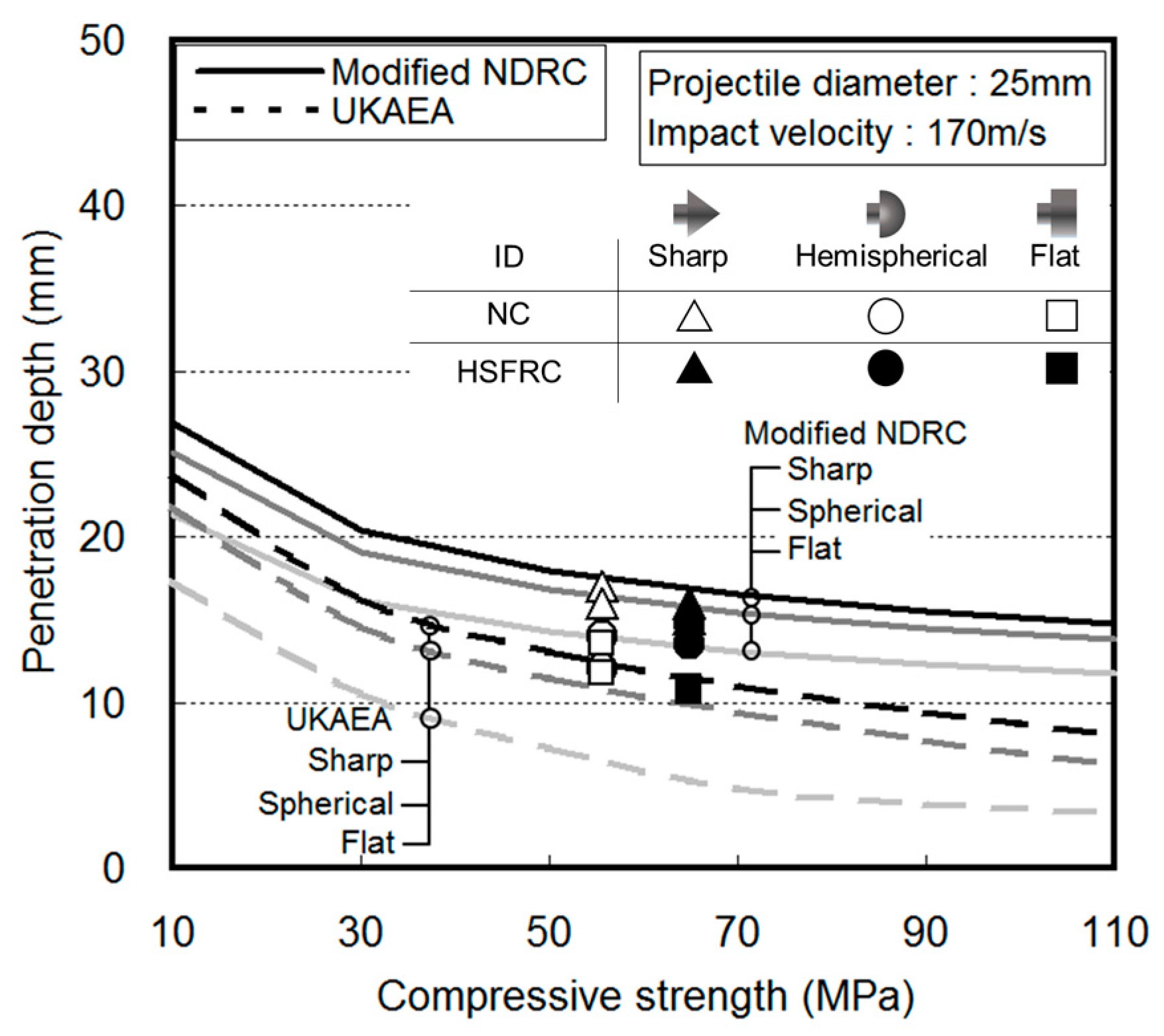 Materials 11 00409 g010 Materials 11 00409 g010