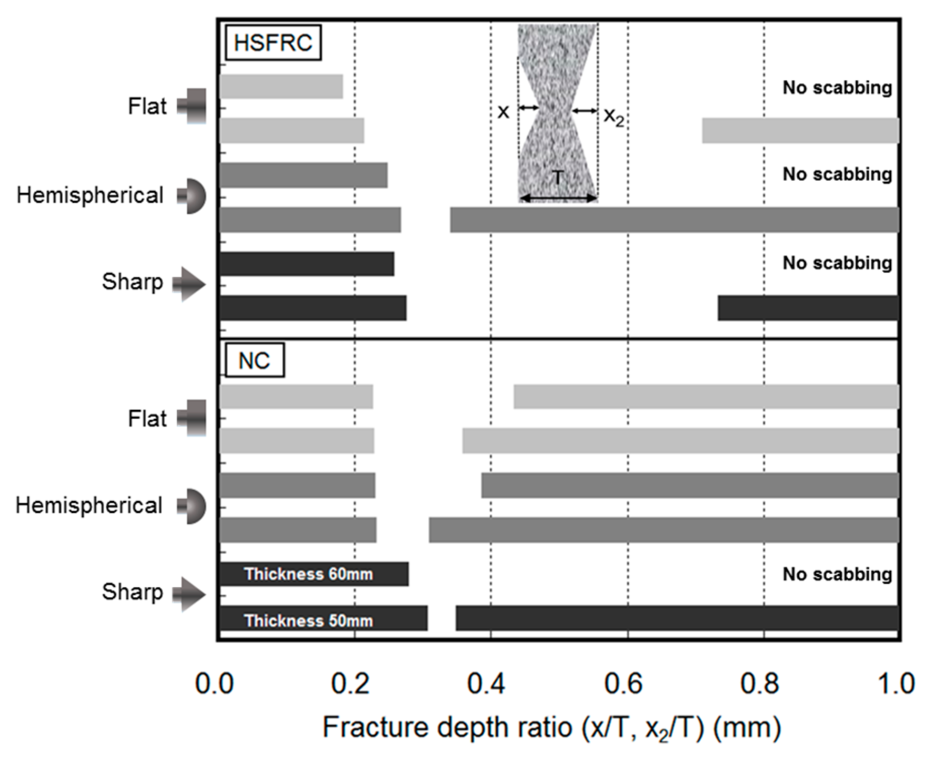 Materials 11 00409 g011 Materials 11 00409 g011
