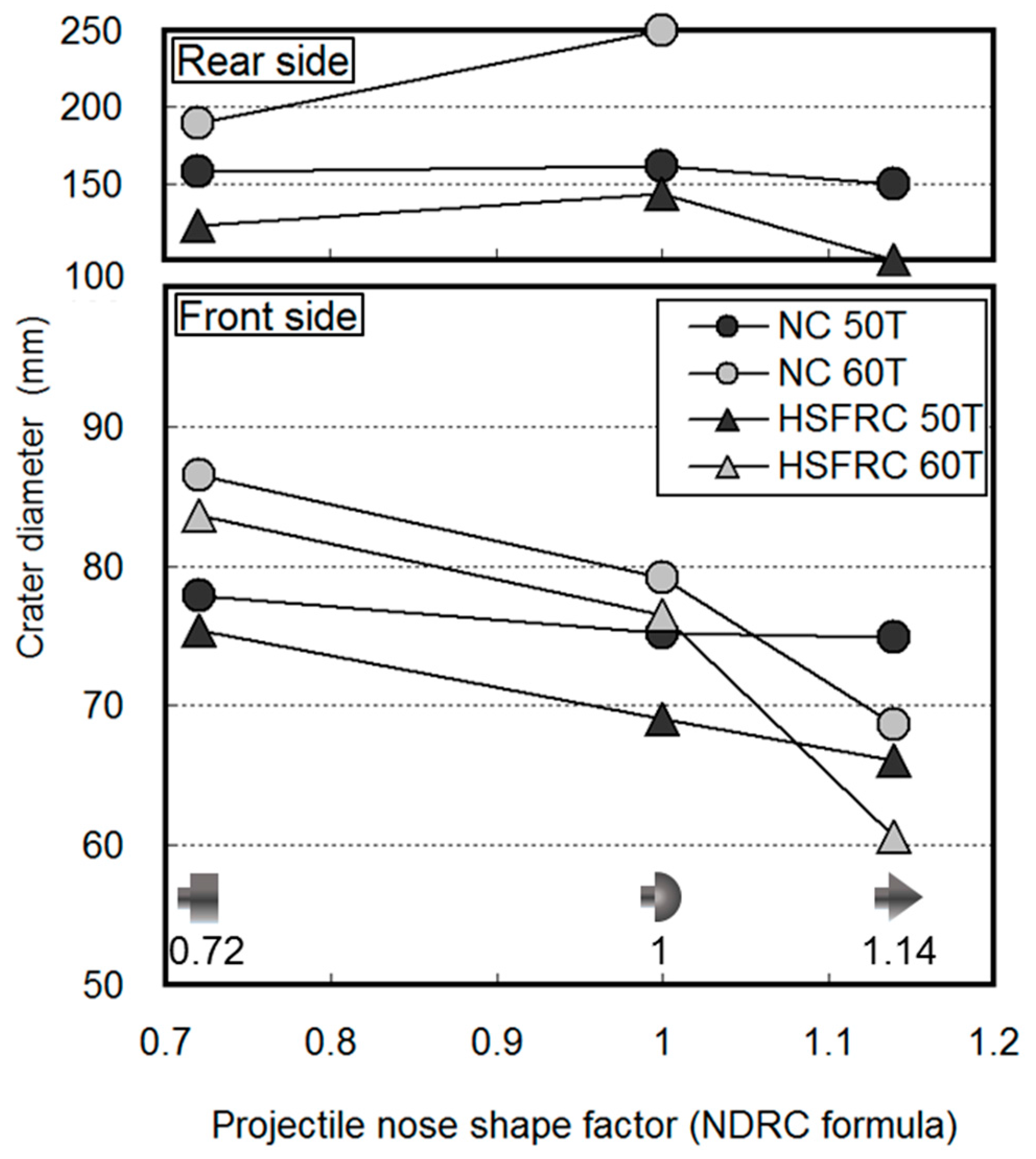 Materials 11 00409 g012 Materials 11 00409 g012