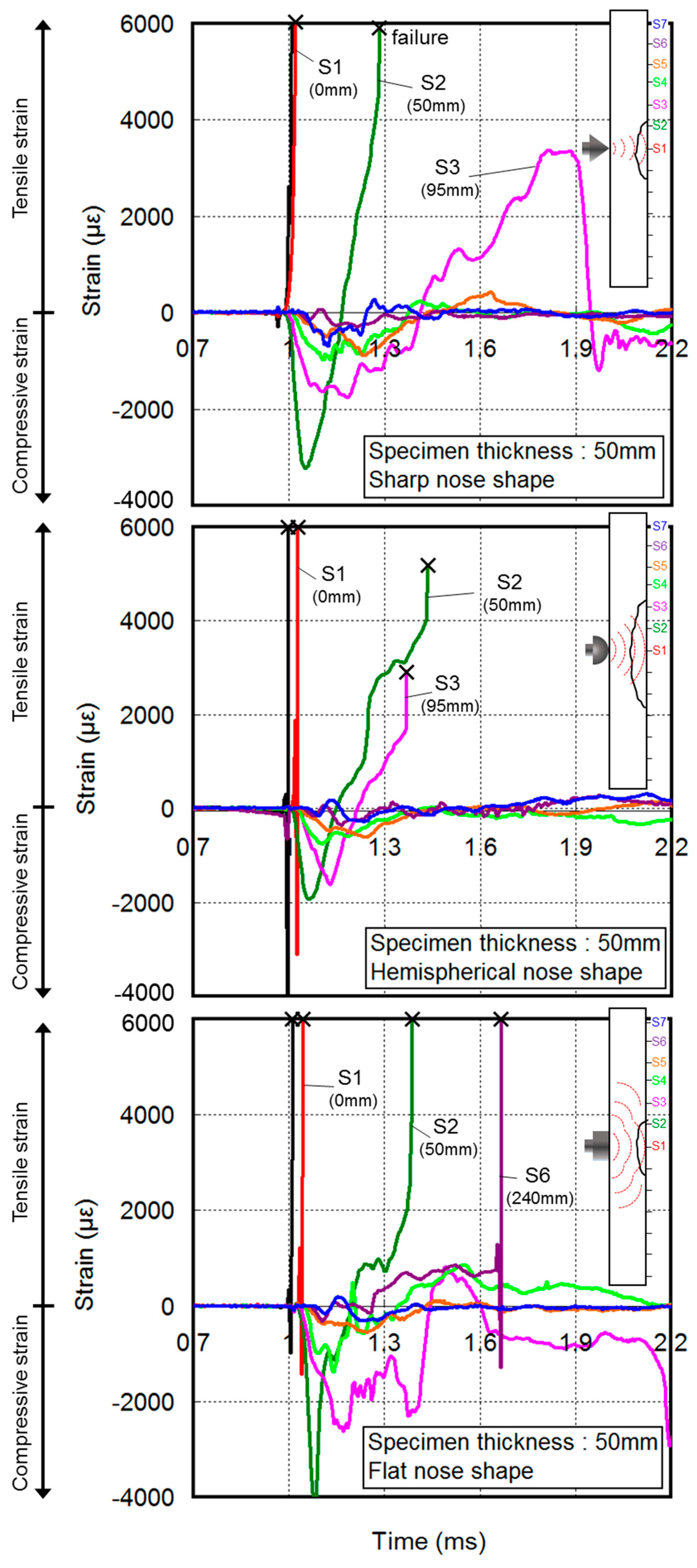 Materials 11 00409 g013 Materials 11 00409 g013