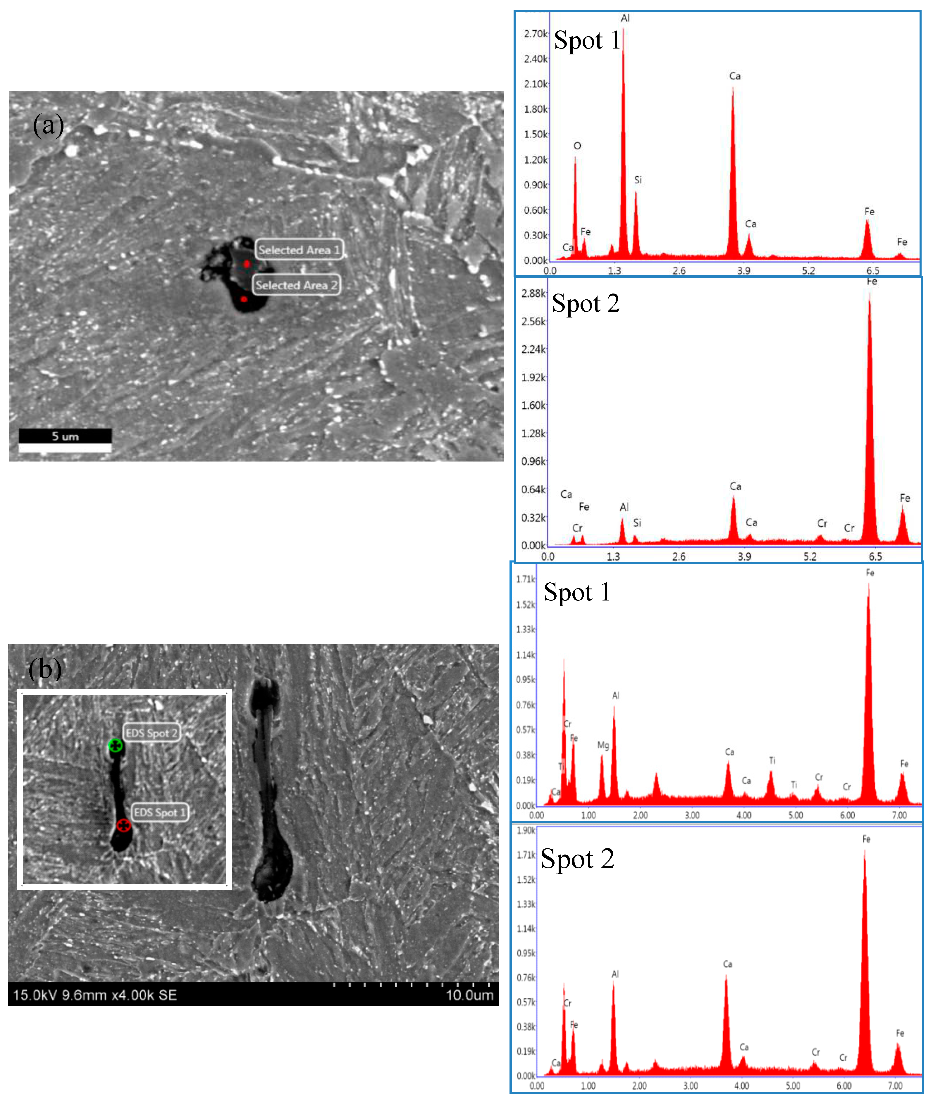 Materials 11 00412 g013 550