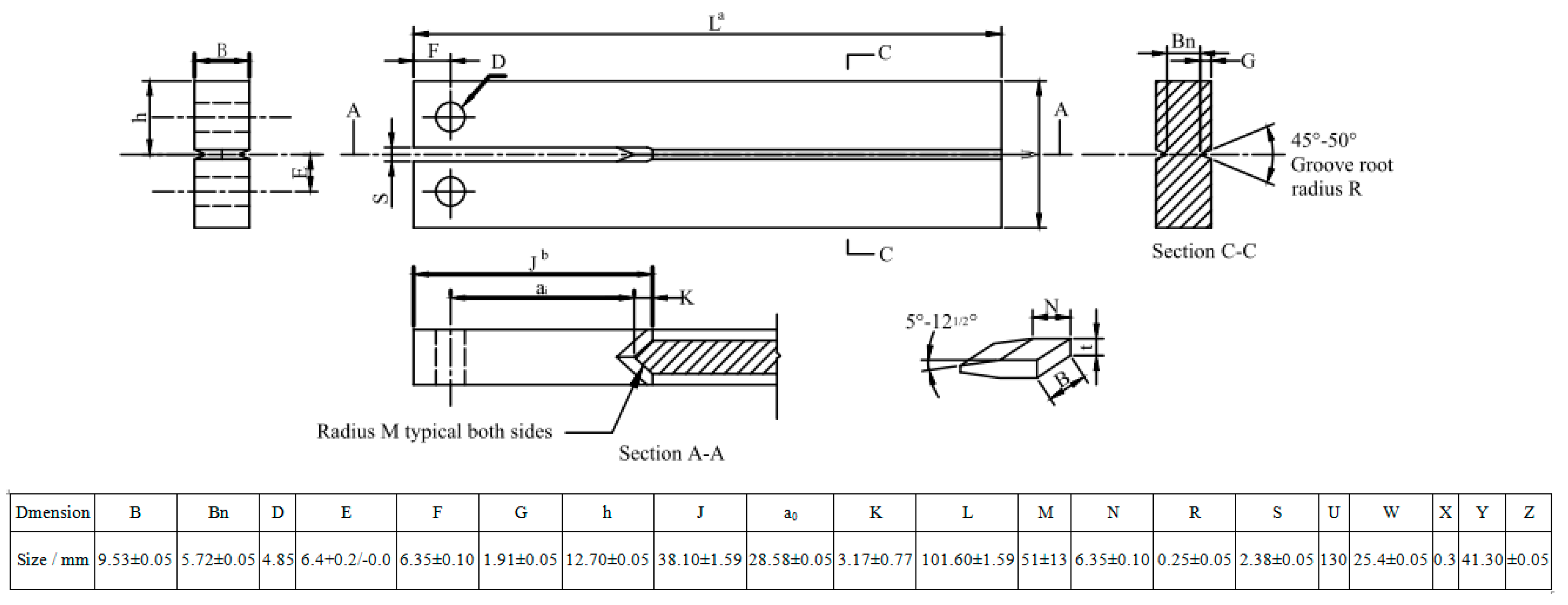Materials 11 00412 g016 550