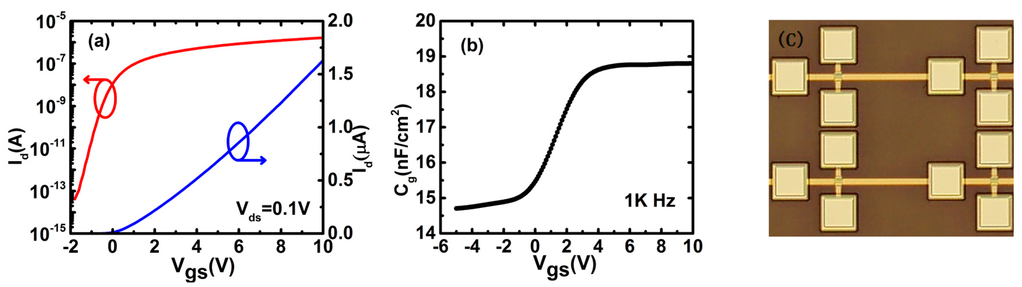 Materials 11 00416 g002