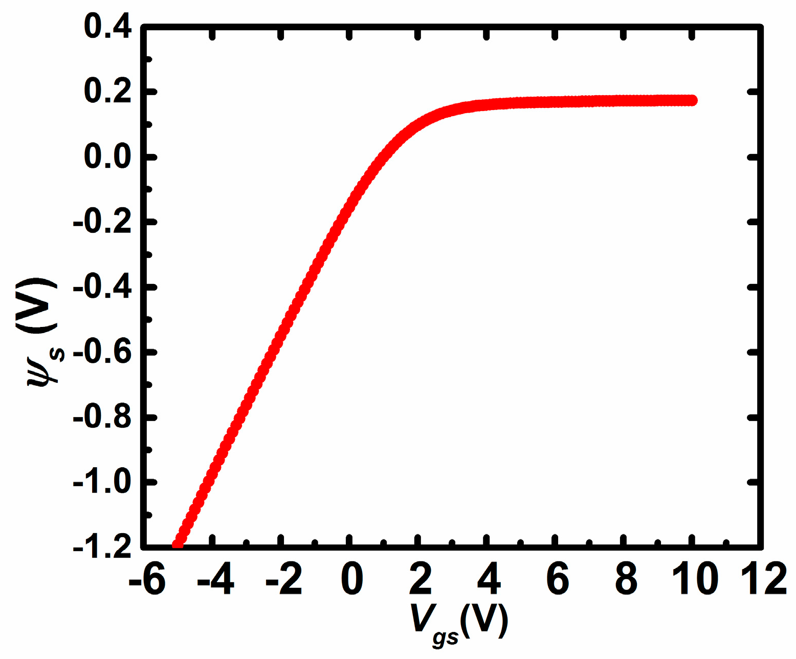 Materials 11 00416 g003
