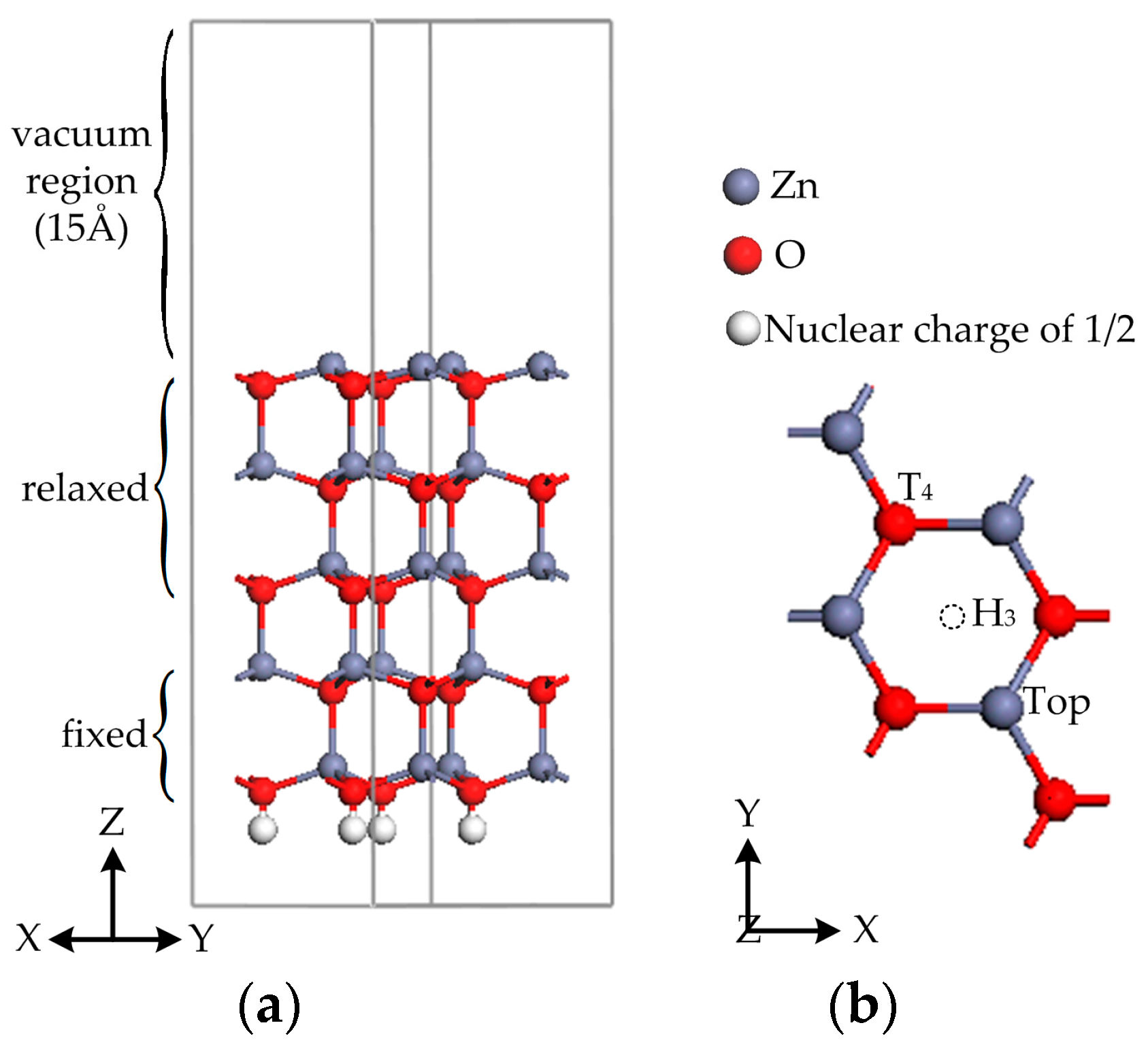 Materials 11 00417 g001 550