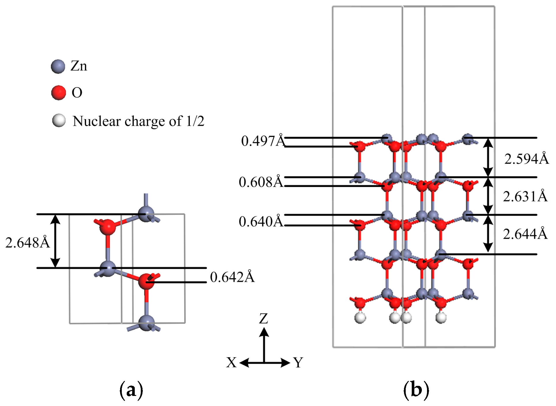 Materials 11 00417 g002 550