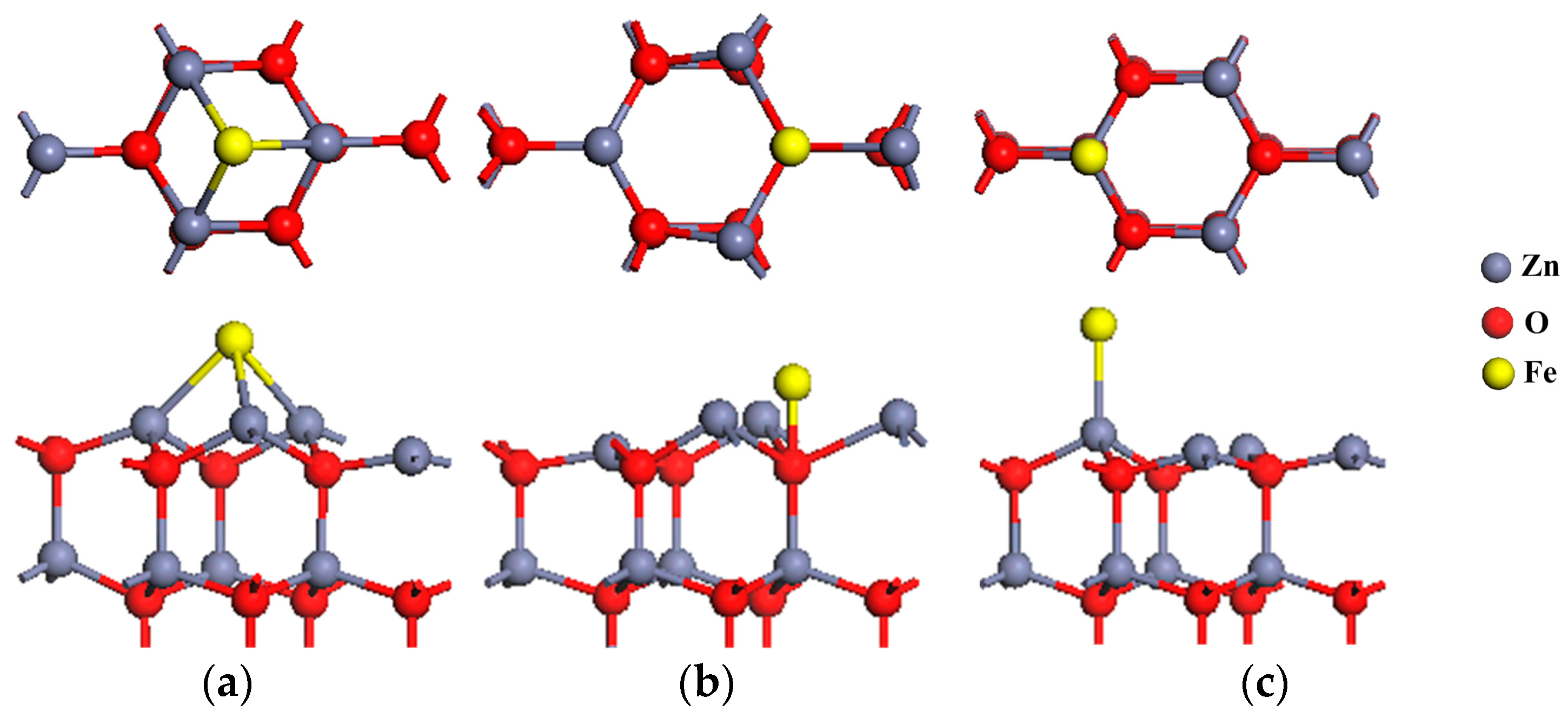 Materials 11 00417 g003 550