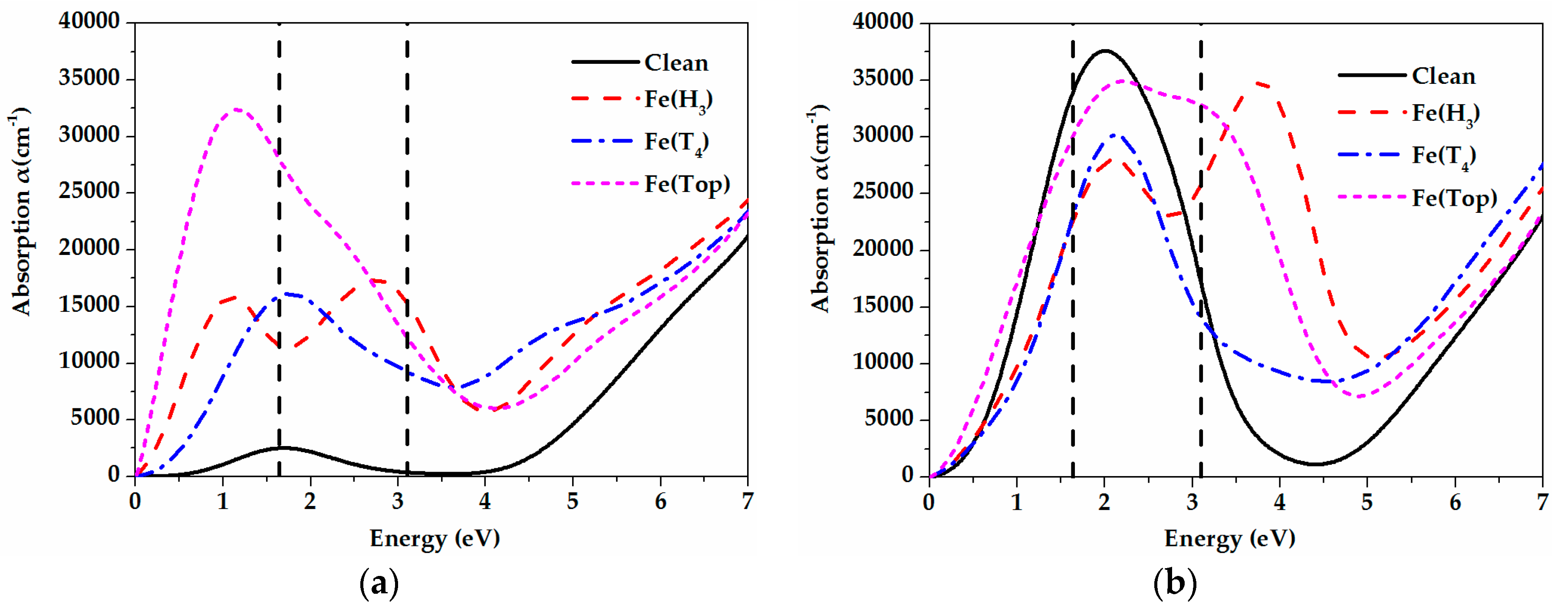 Materials 11 00417 g007 550