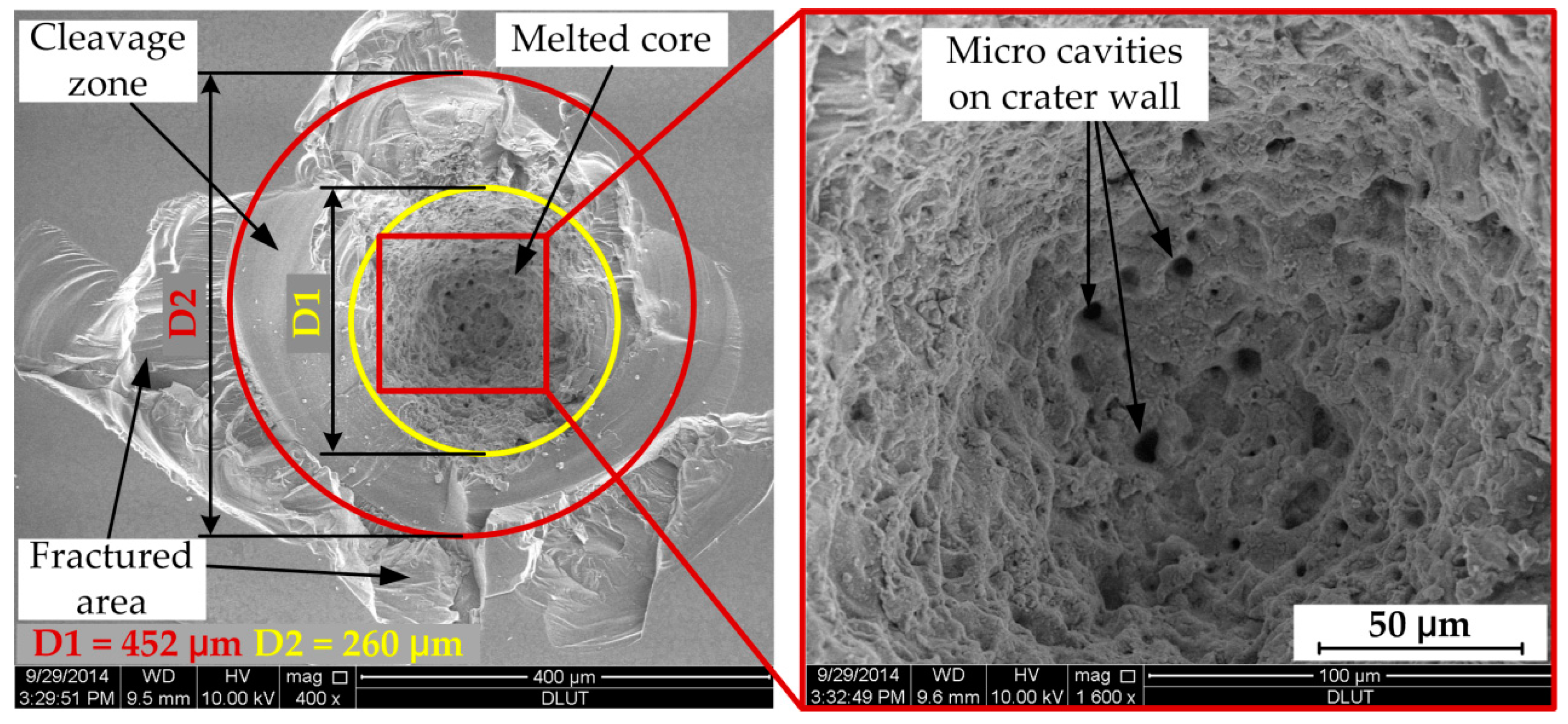 Materials 11 00419 g008 550
