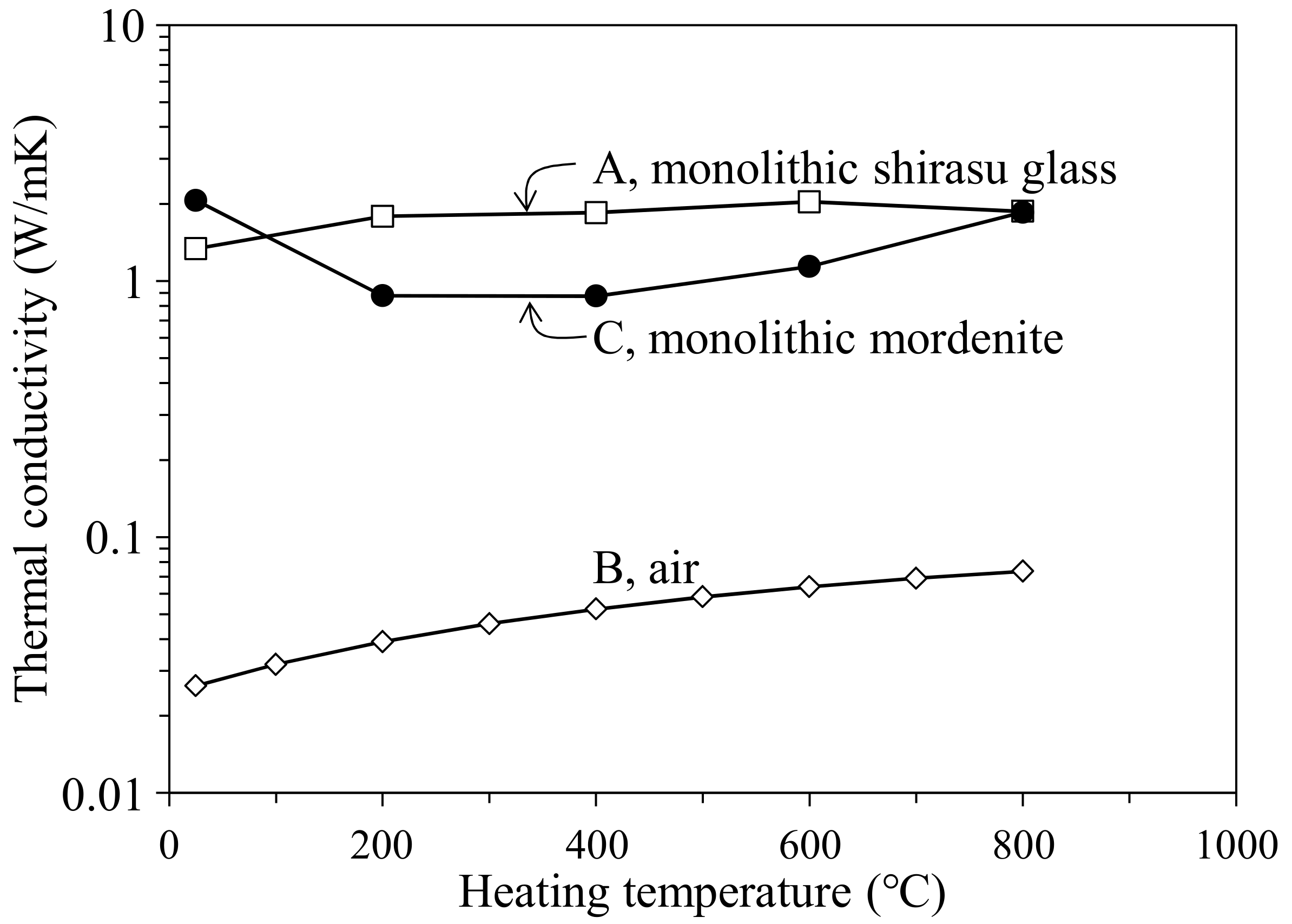 Materials 11 00420 g009