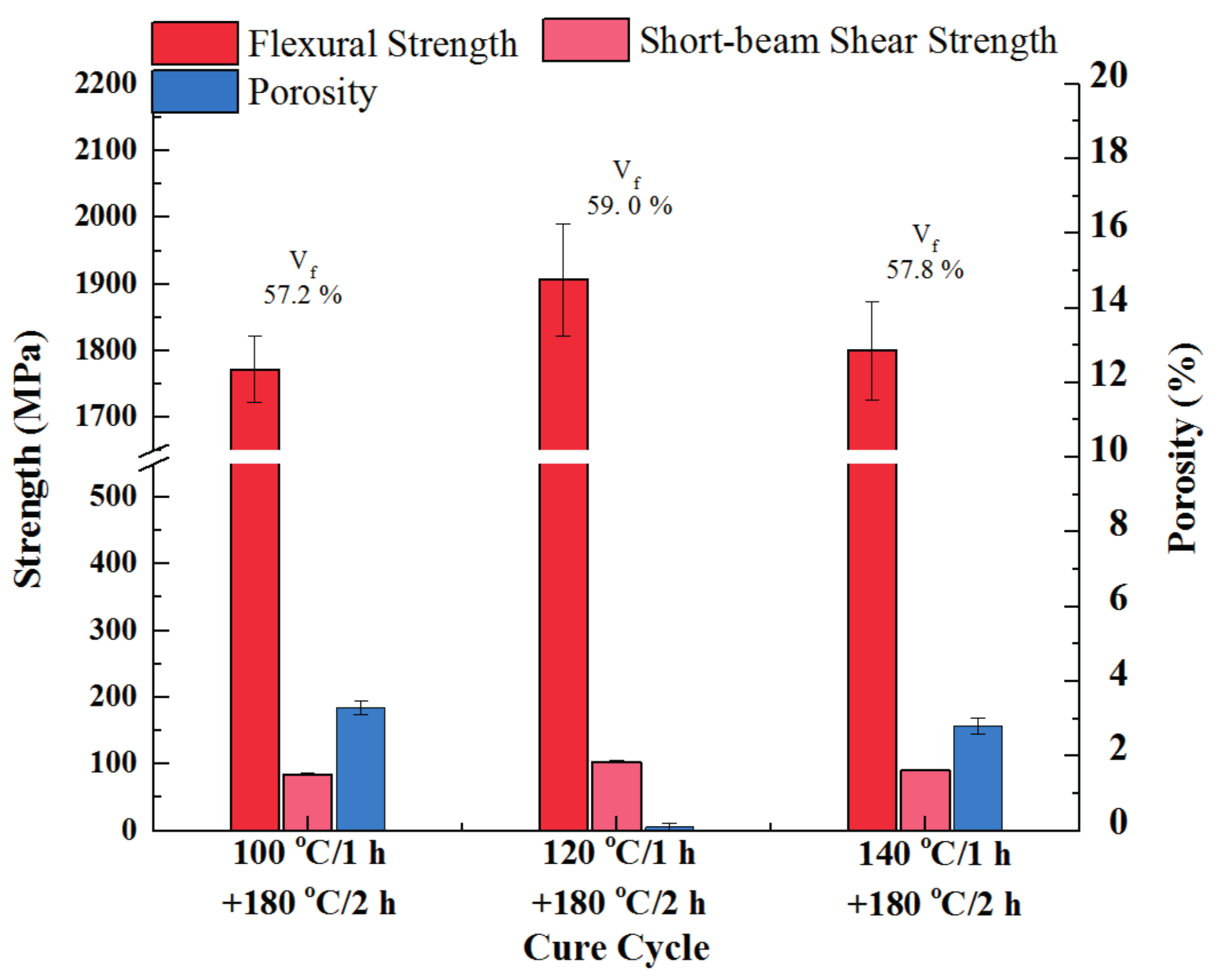 Materials 11 00421 g007 550
