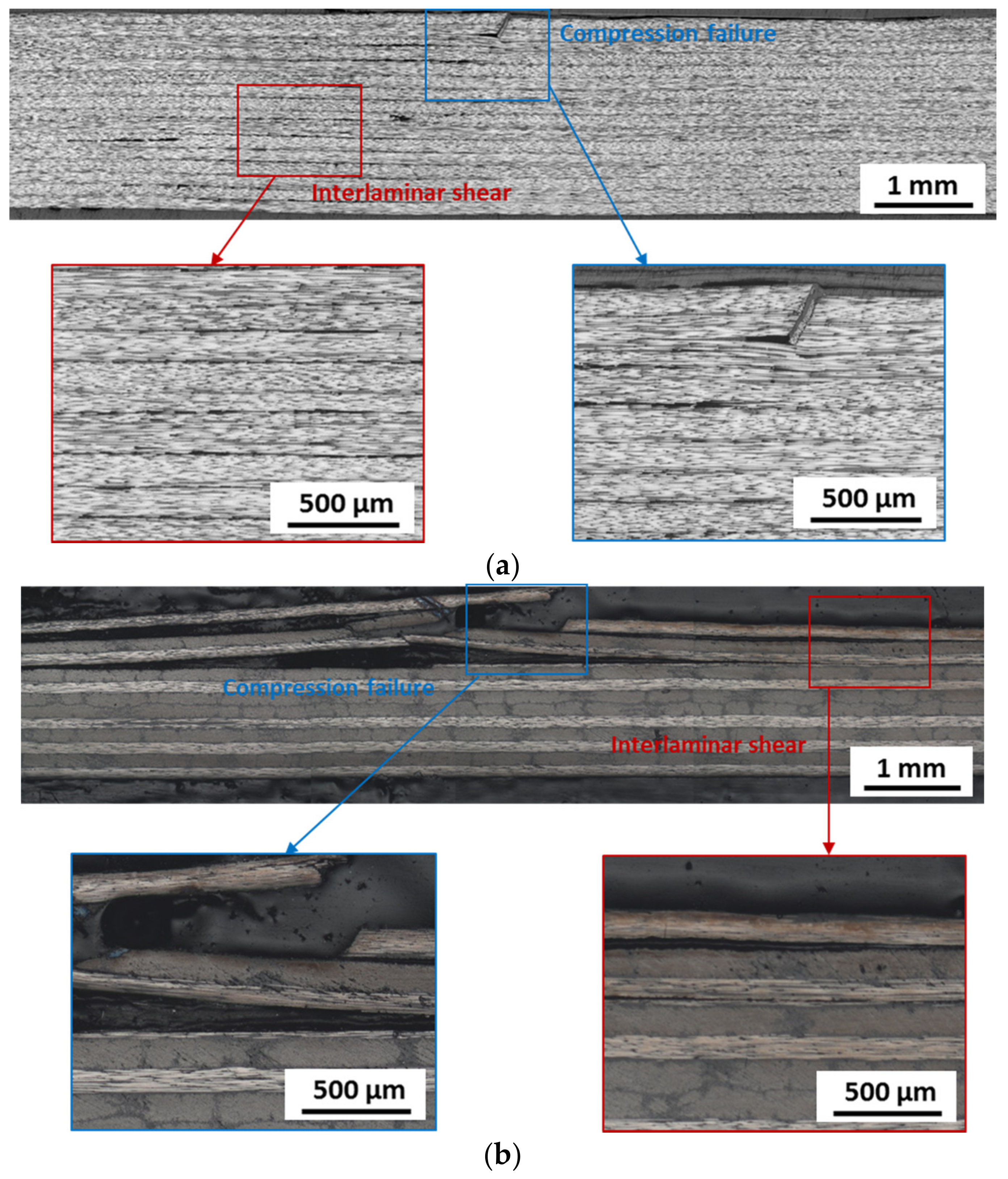 Materials 11 00421 g010a 550