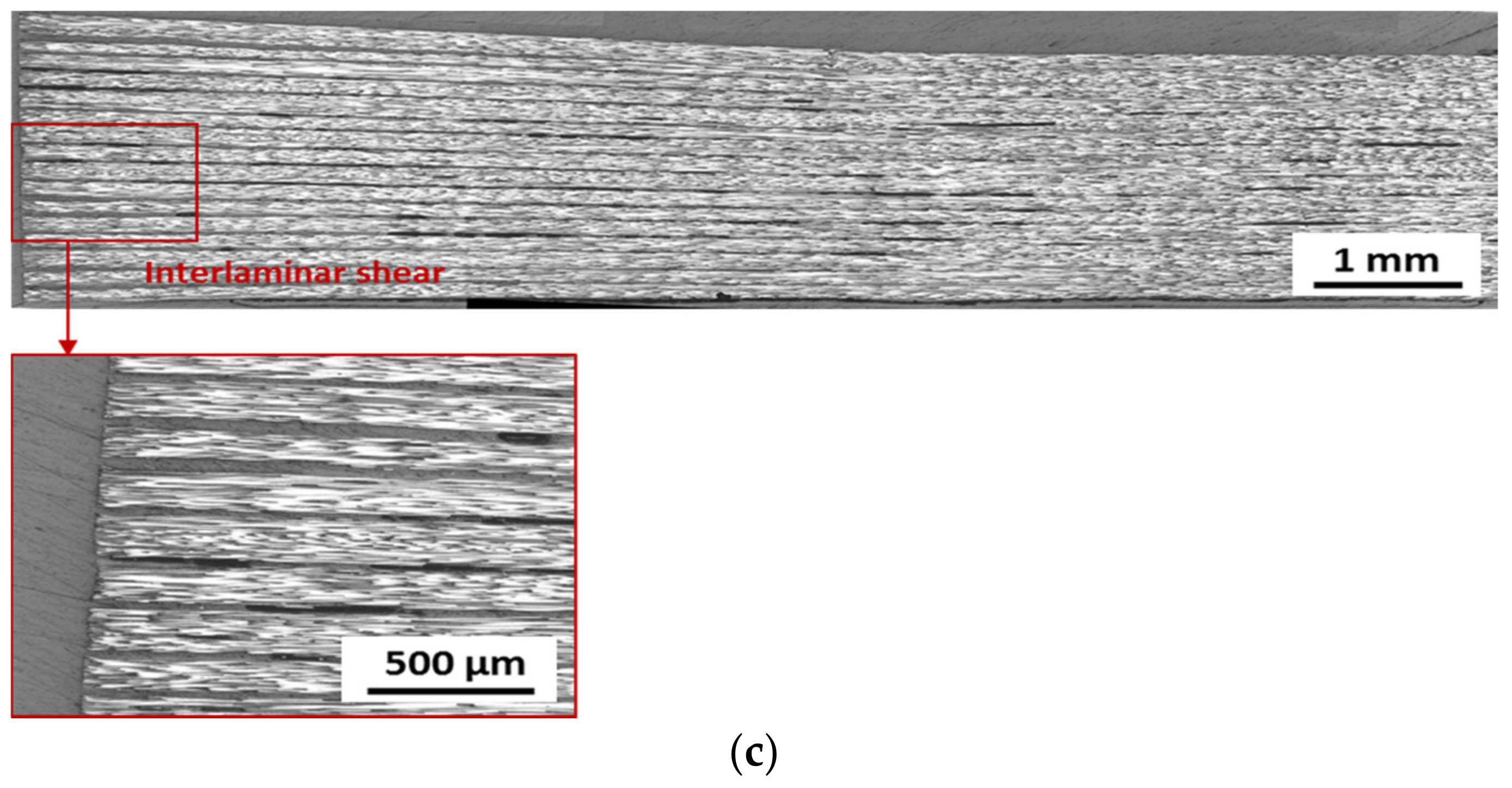 Materials 11 00421 g010b 550