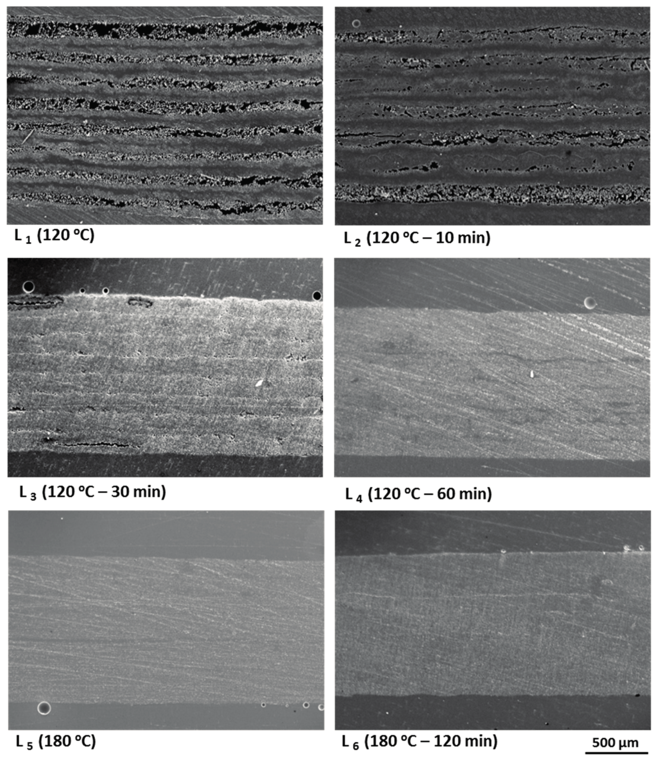 Materials 11 00421 g013 550