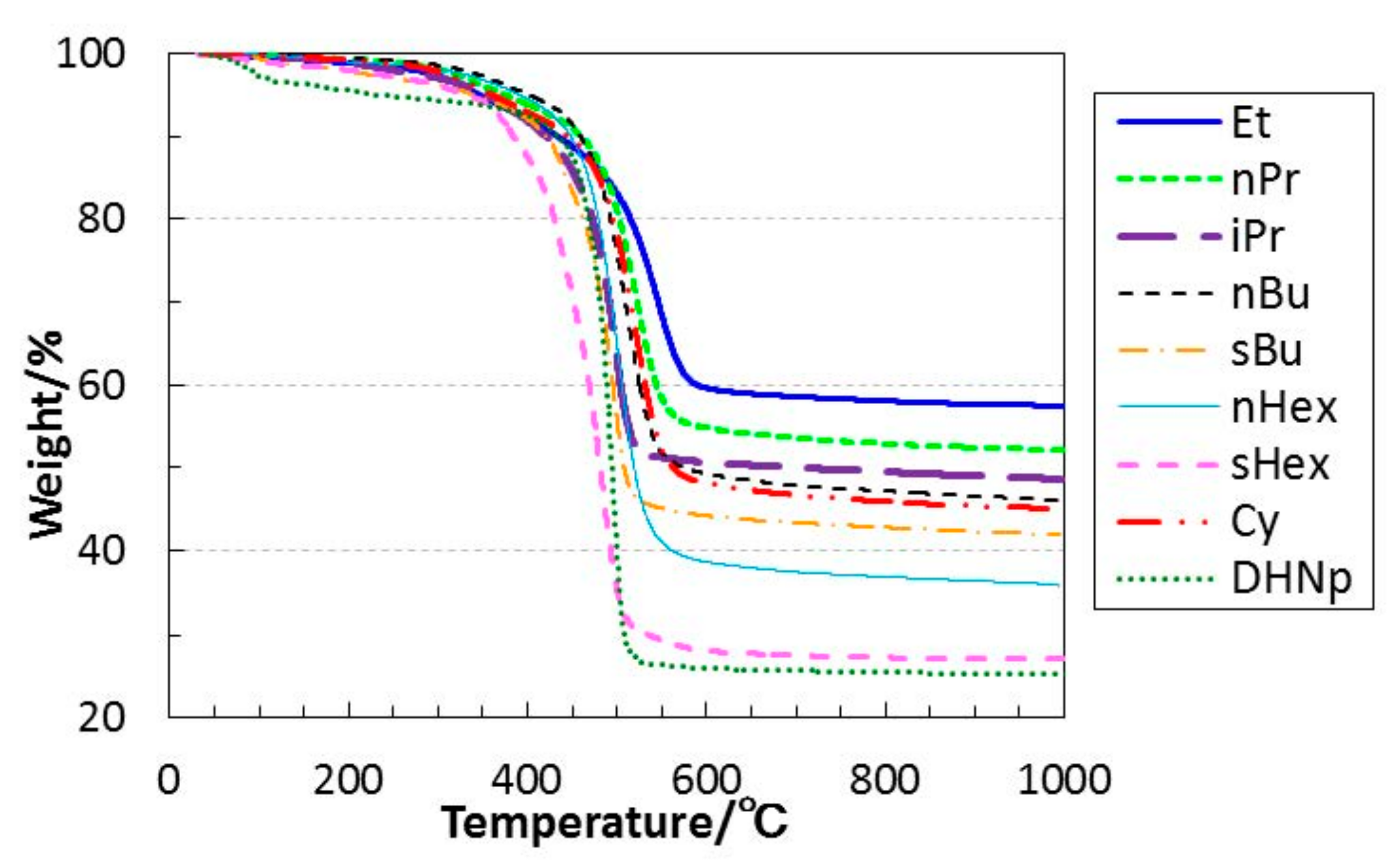 Materials 11 00422 g004