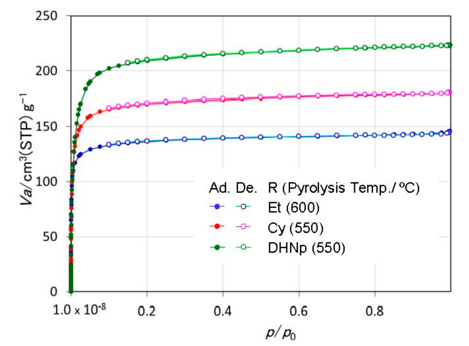 Materials 11 00422 g008
