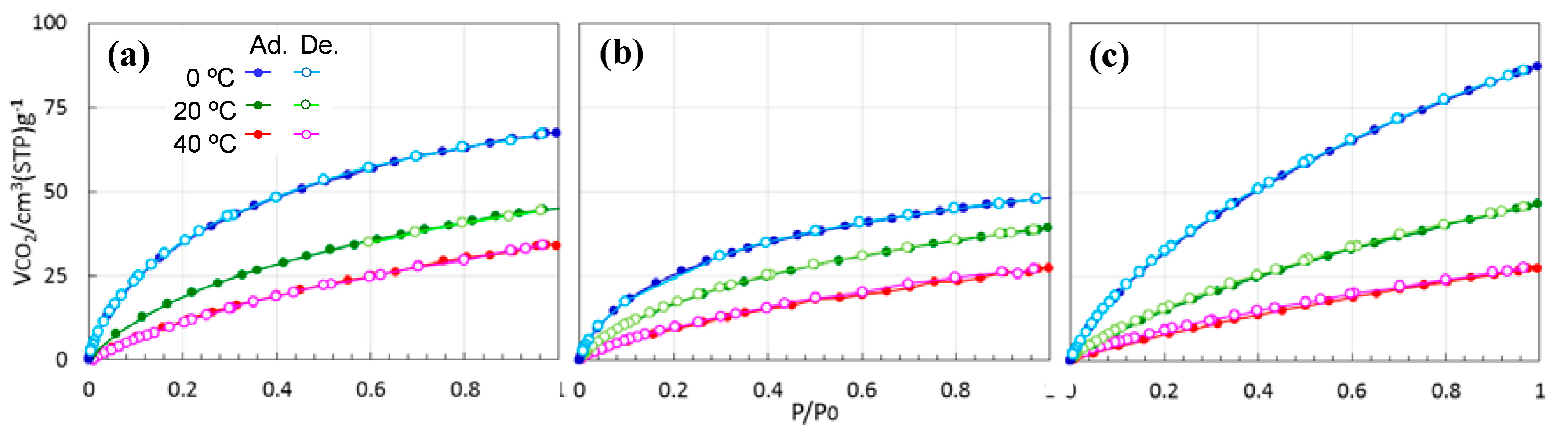 Materials 11 00422 g011