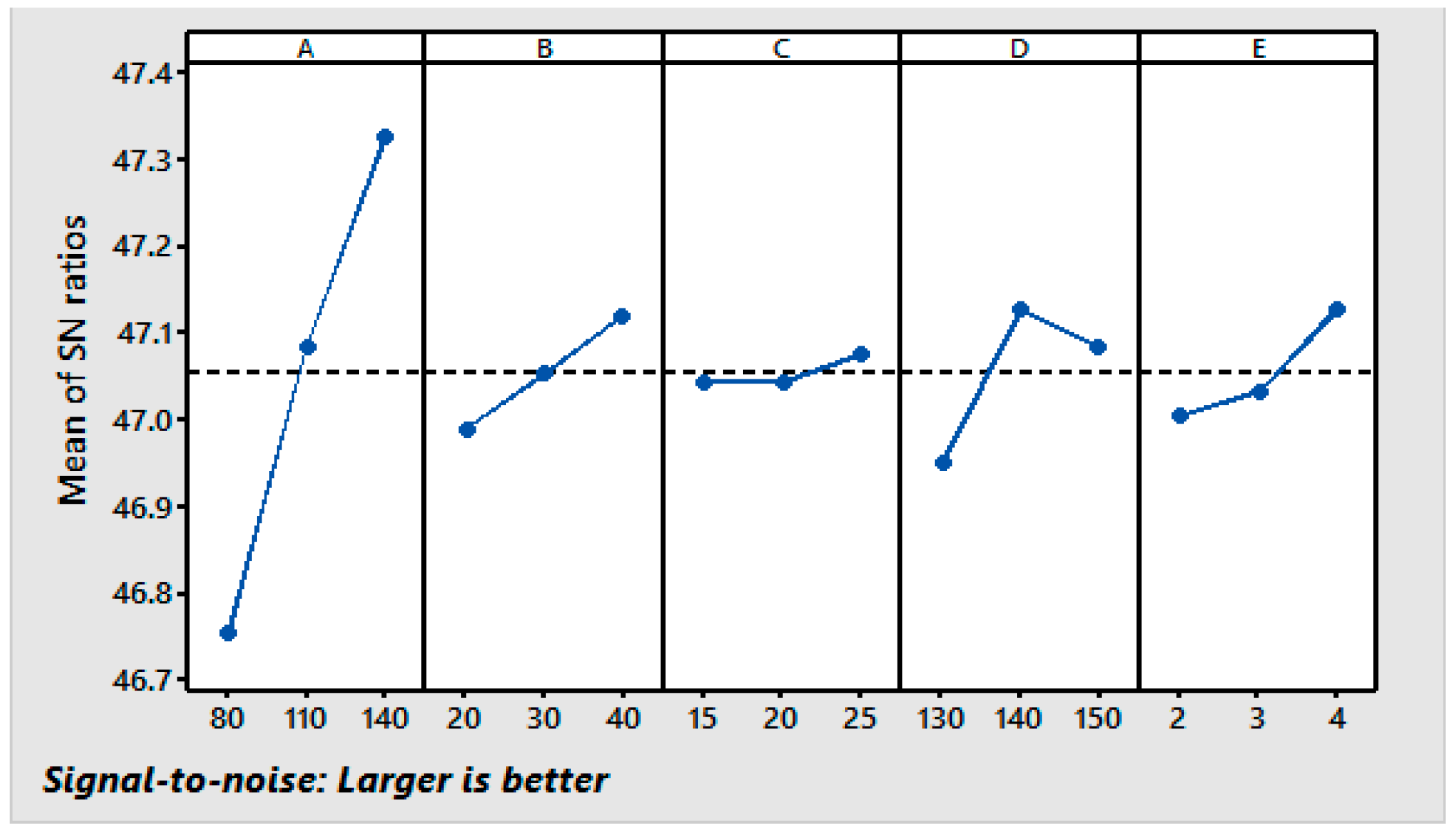 Materials 11 00426 g001 550