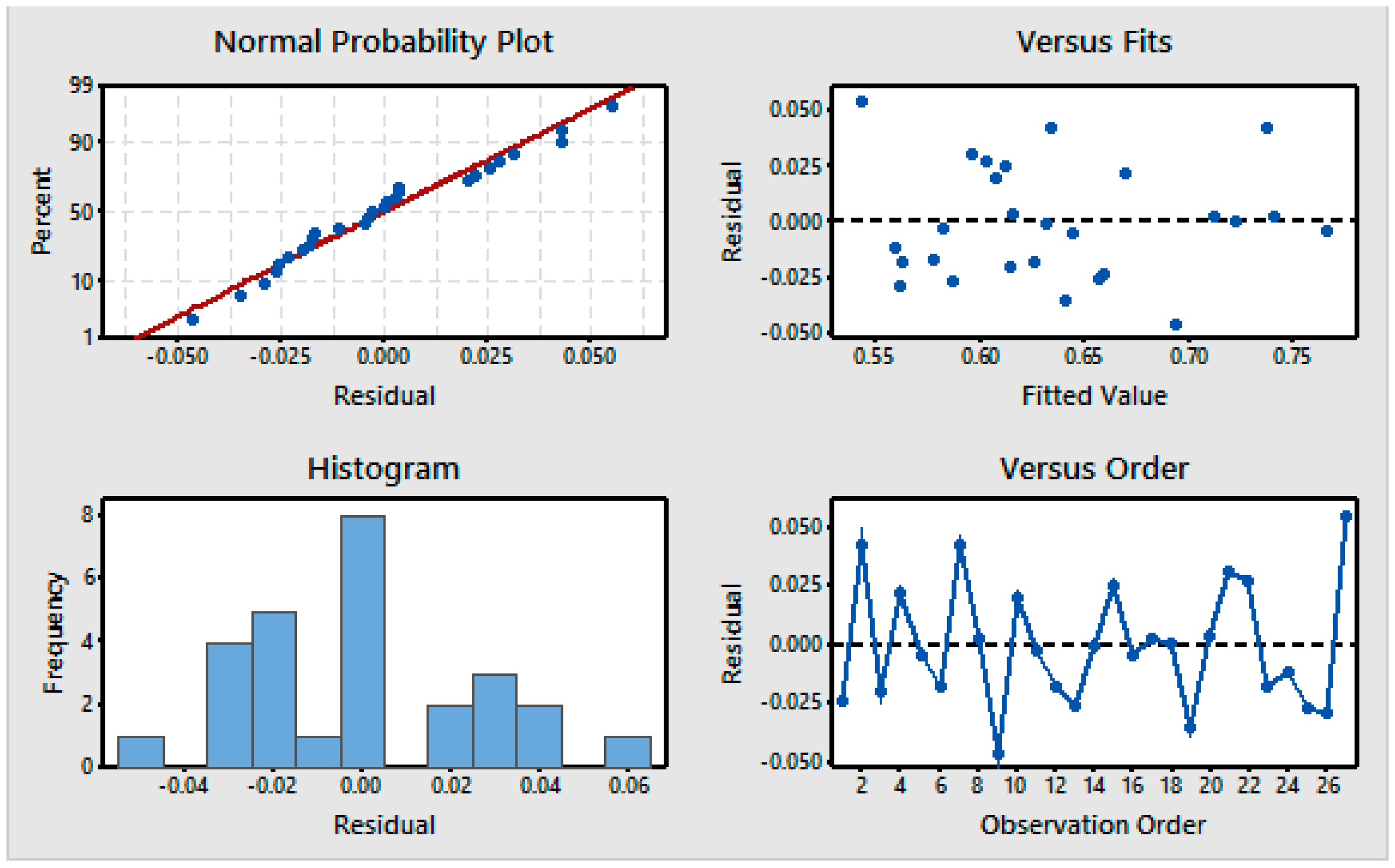 Materials 11 00426 g007 550