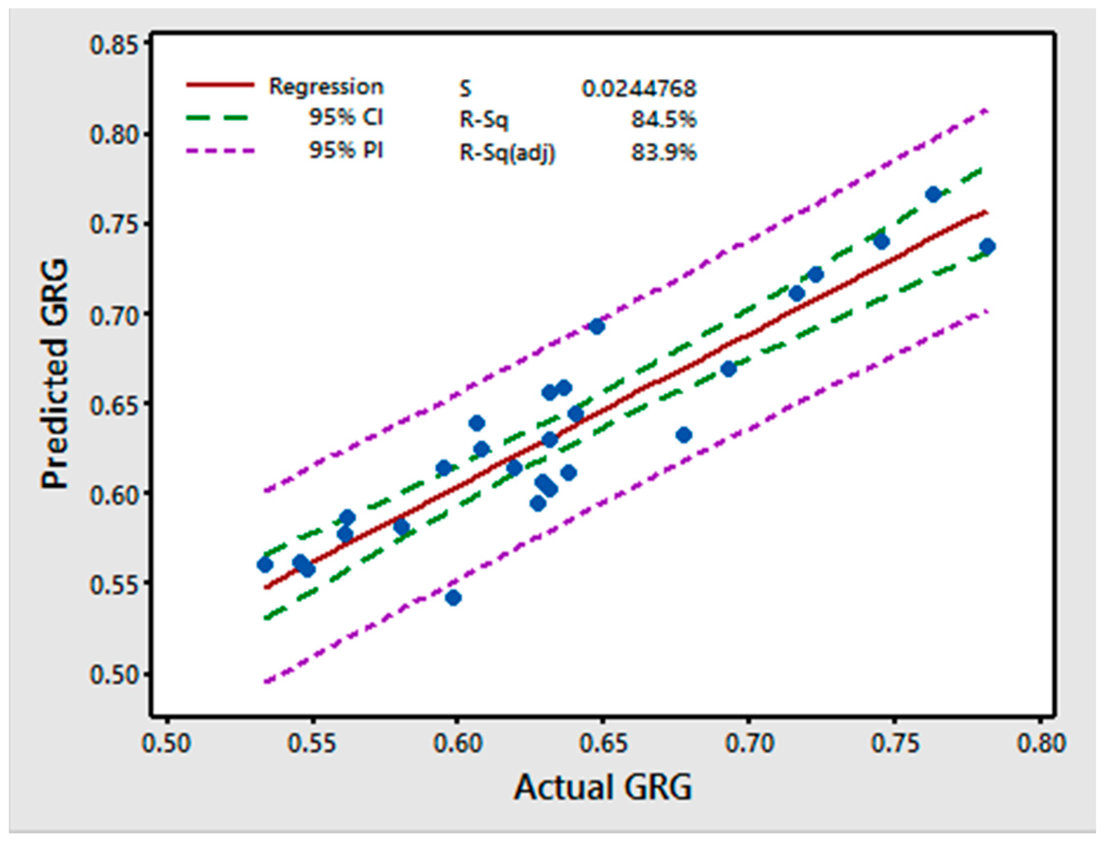 Materials 11 00426 g008 550