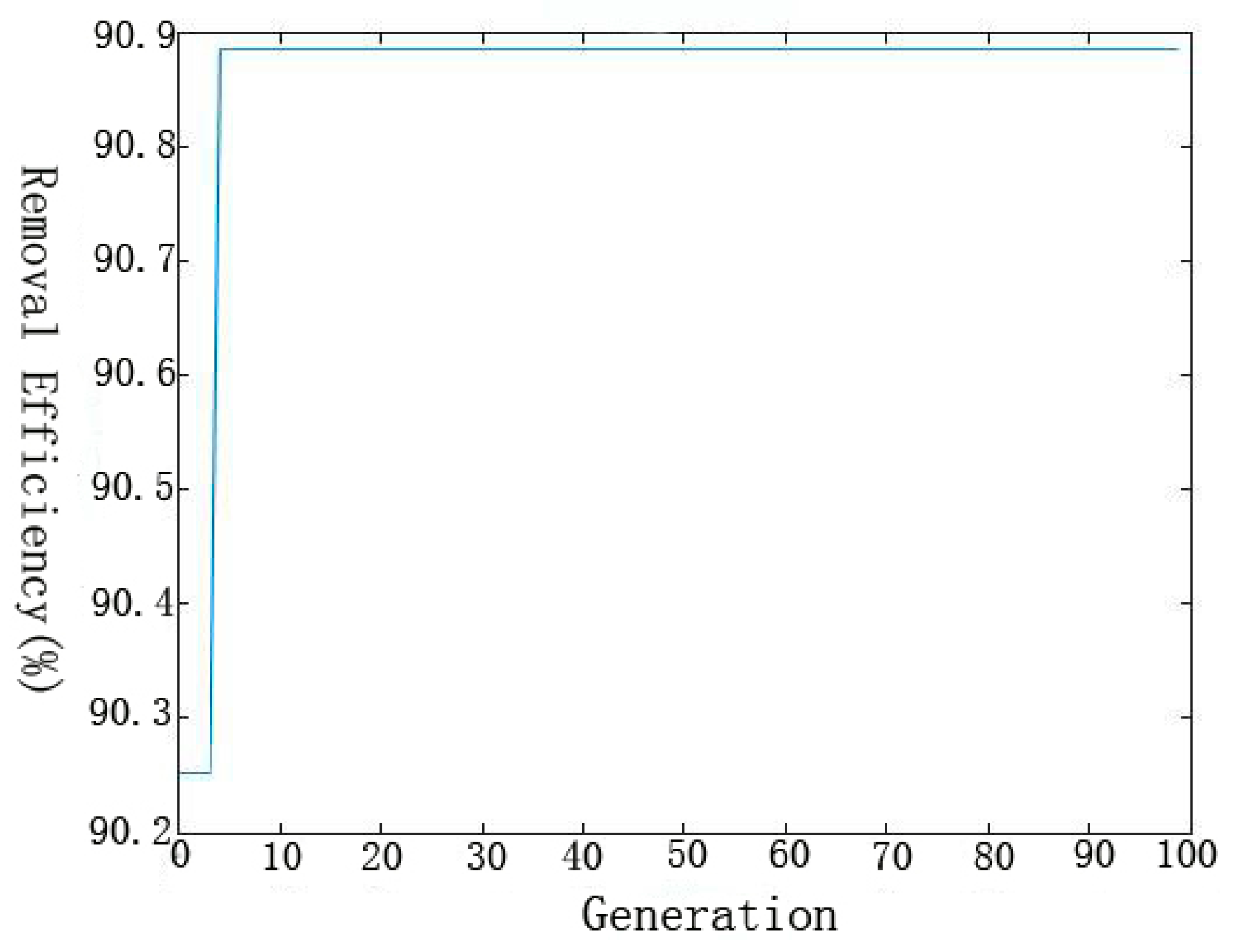 Materials 11 00428 g008