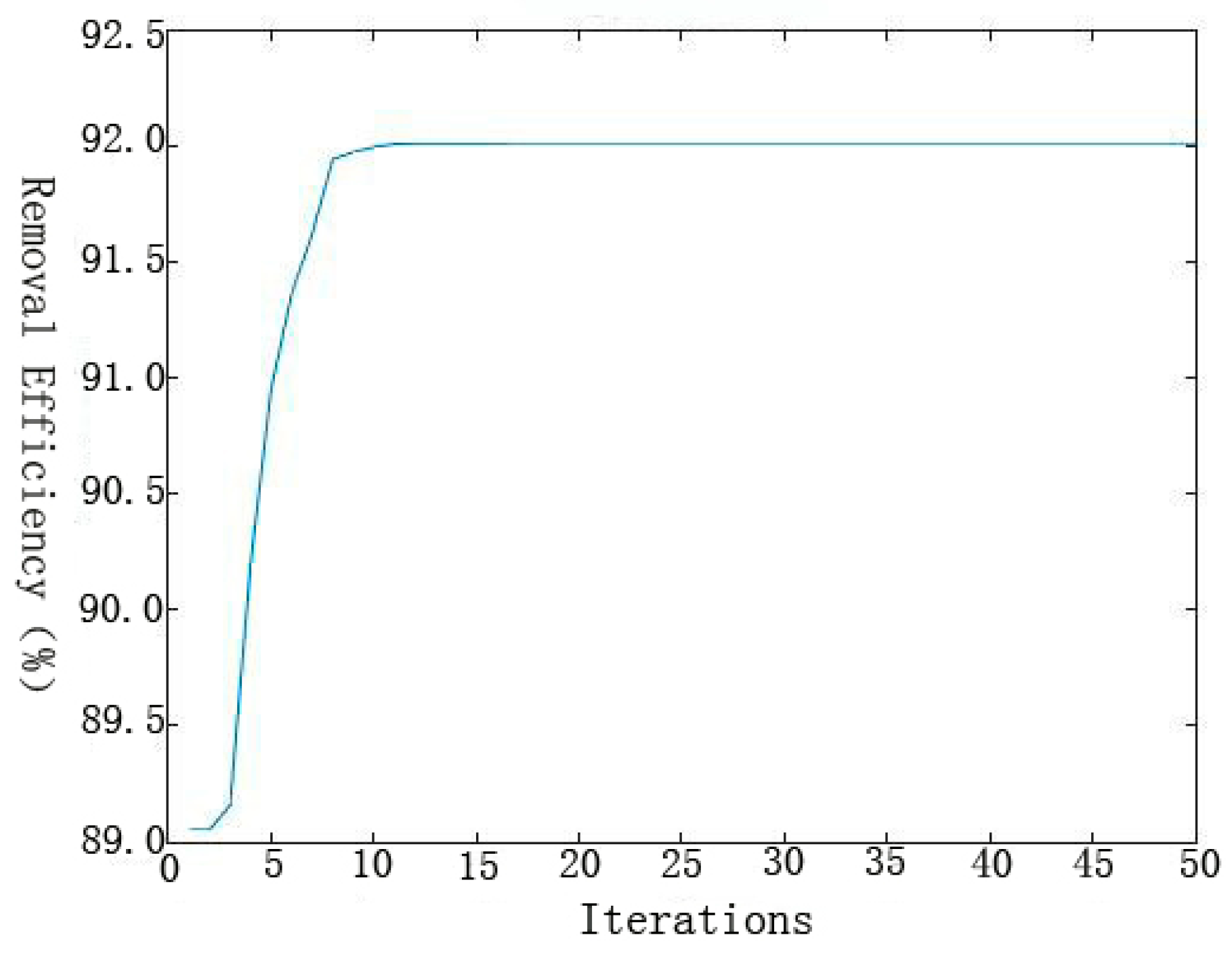 Materials 11 00428 g009