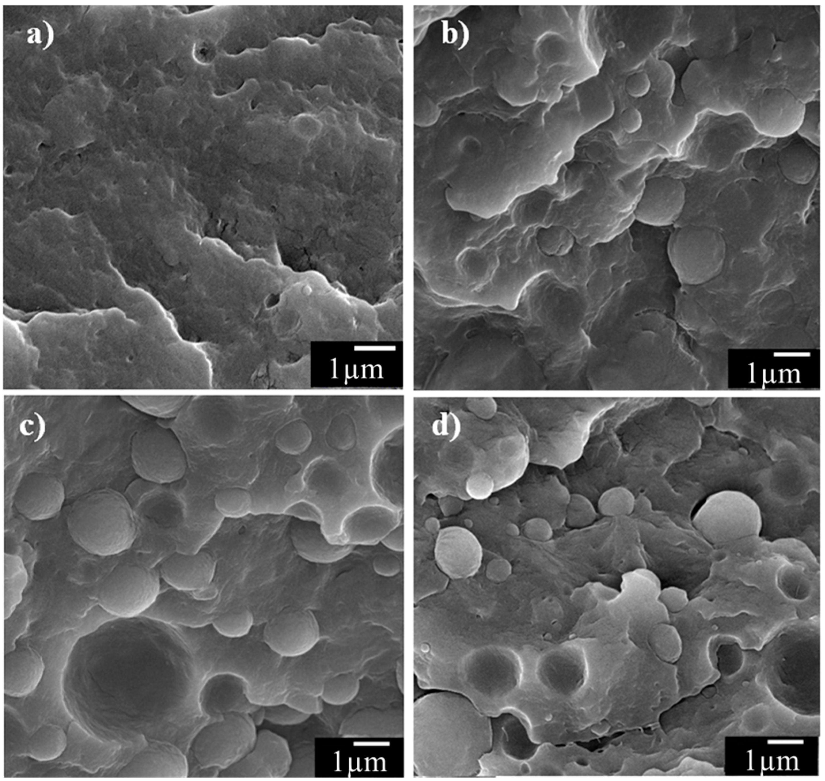 Materials 11 00429 g007