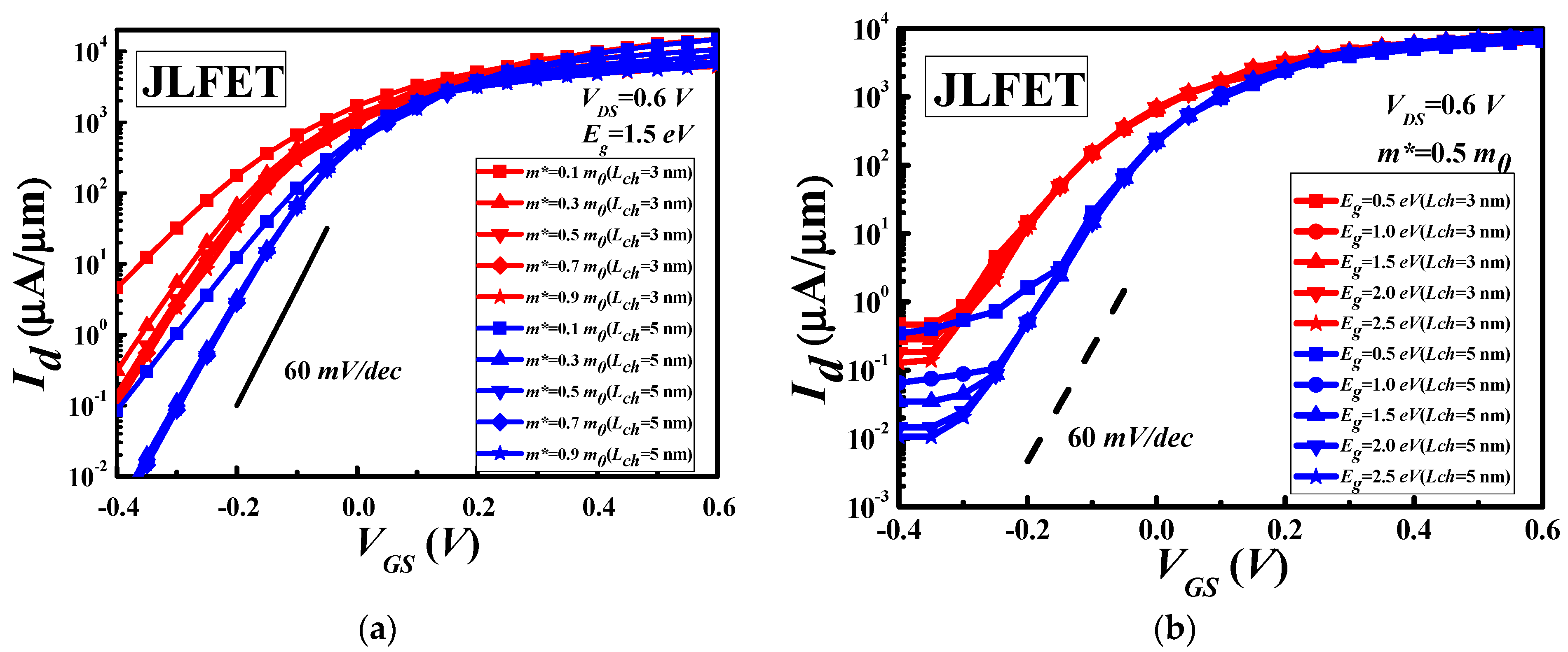 Materials 11 00430 g002