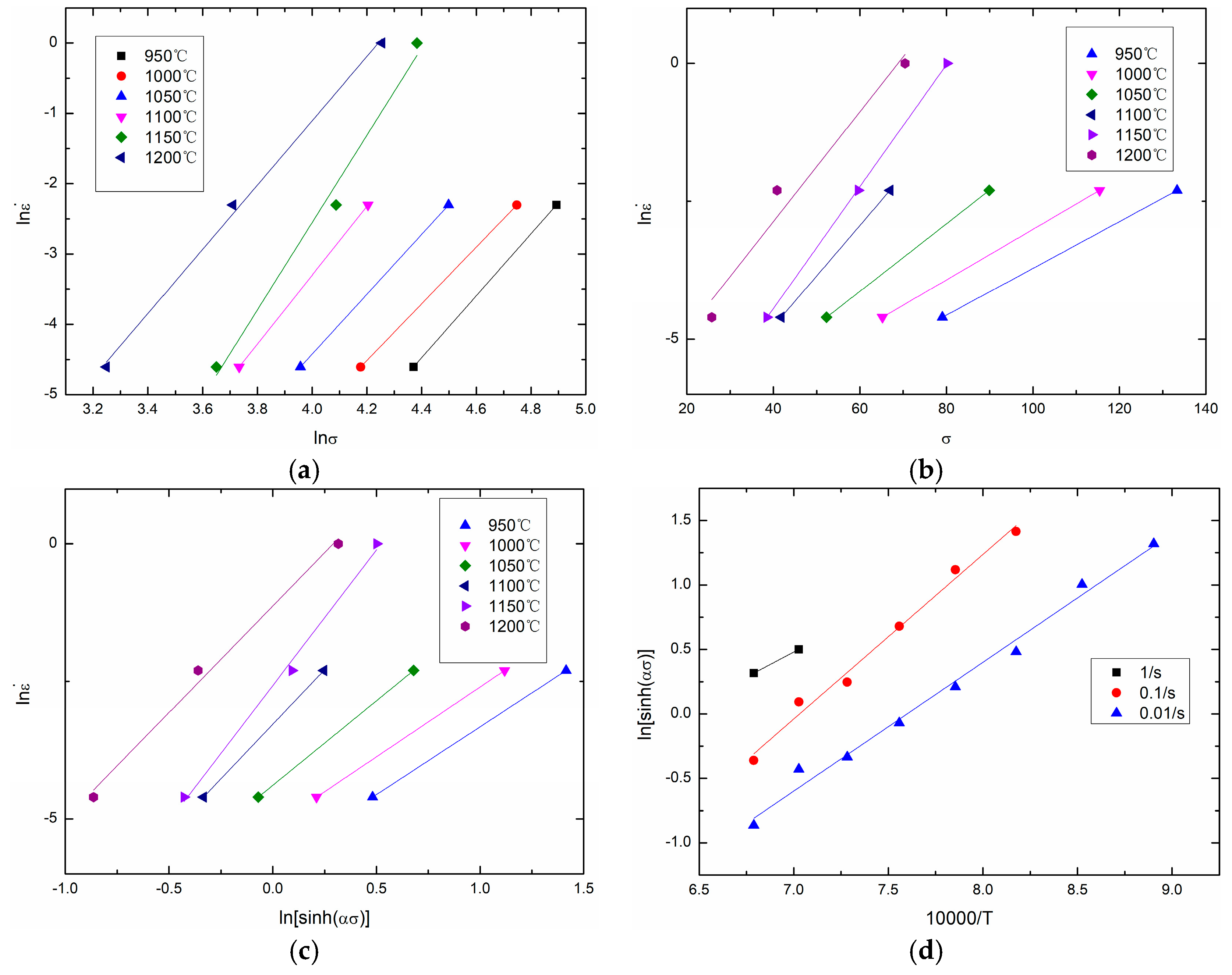 Materials 11 00434 g006