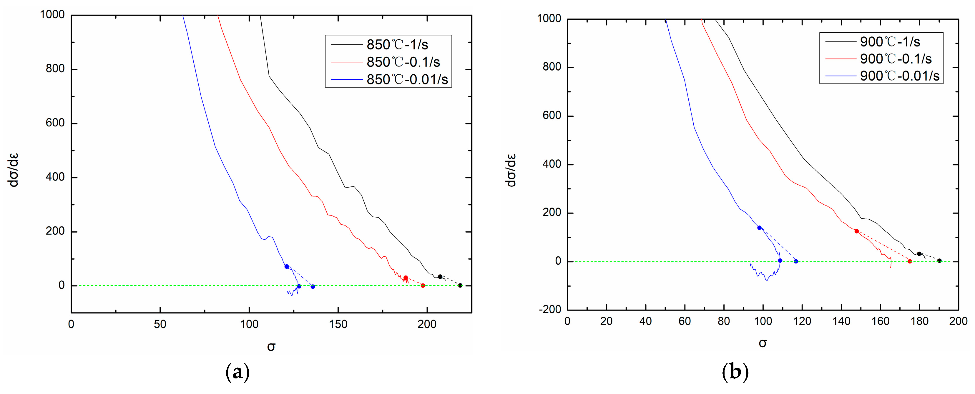 Materials 11 00434 g008a