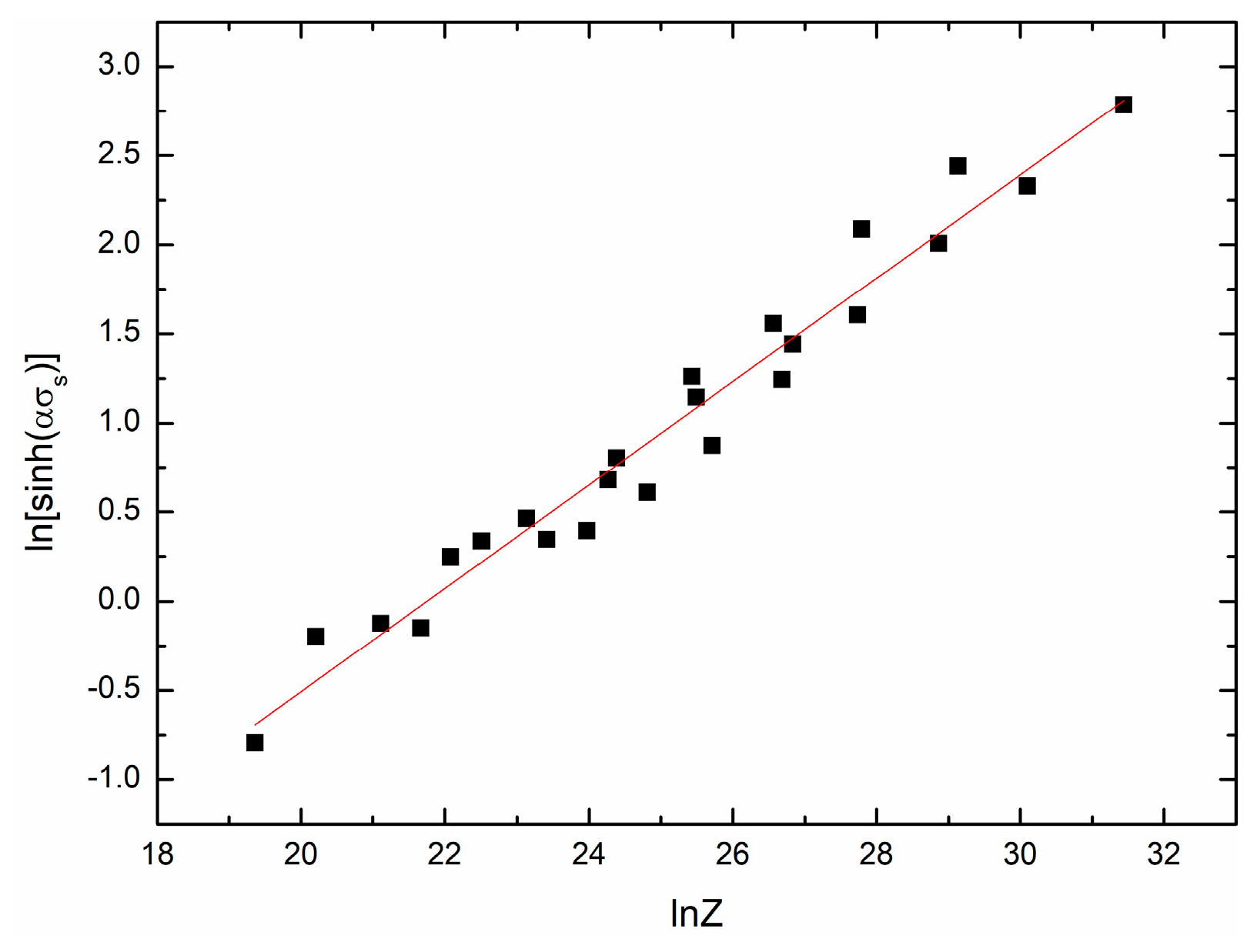 Materials 11 00434 g009