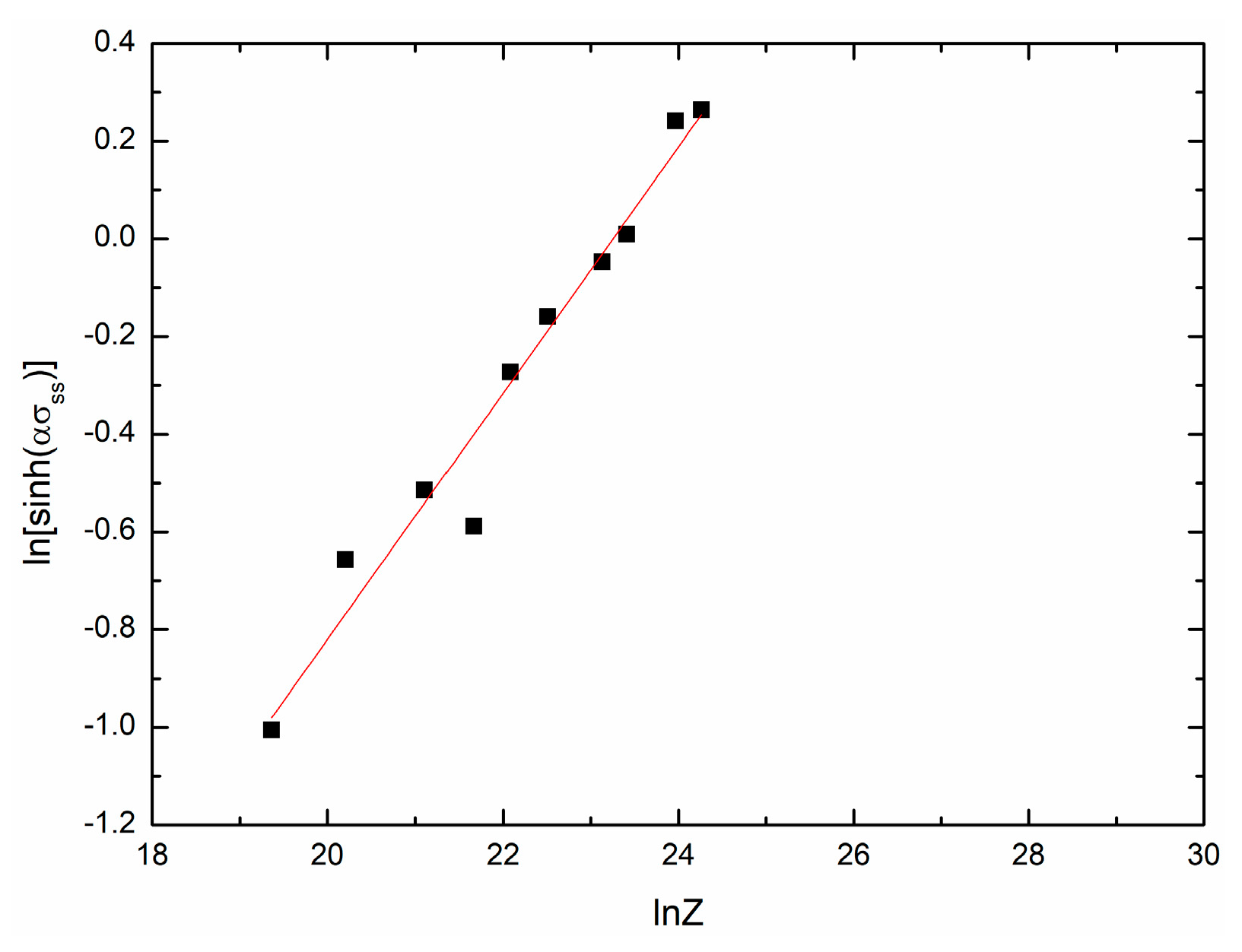 Materials 11 00434 g010