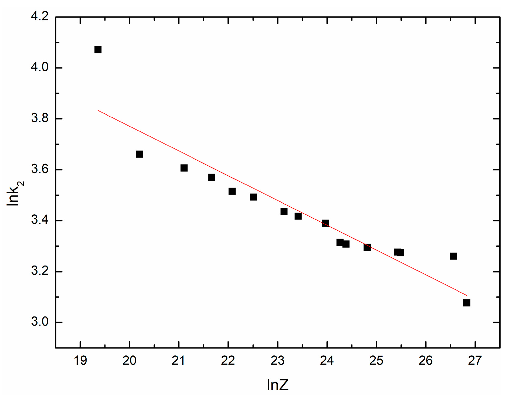 Materials 11 00434 g012